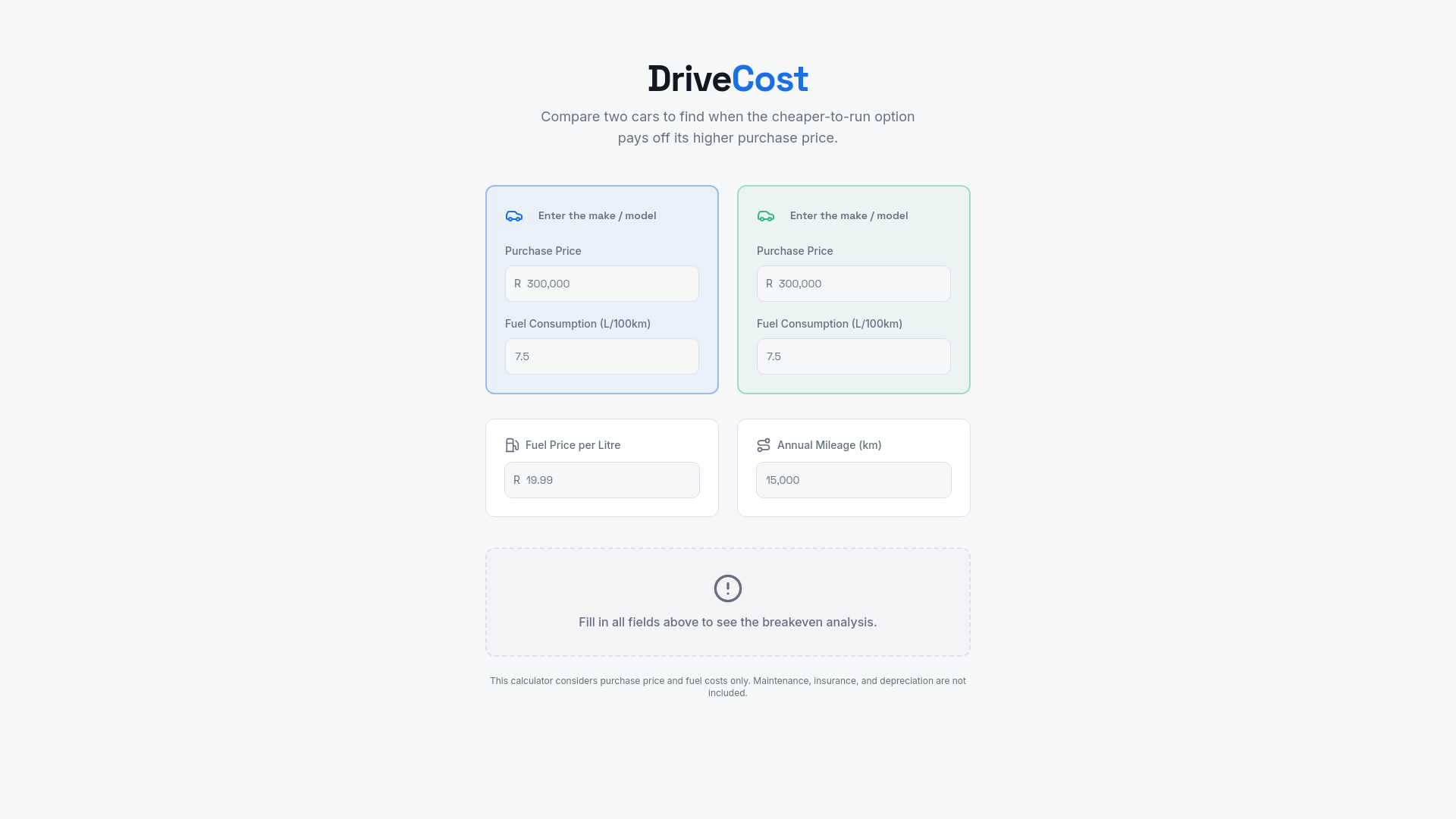 Per-km Calculator - AA & SARS Rates | DriveCost