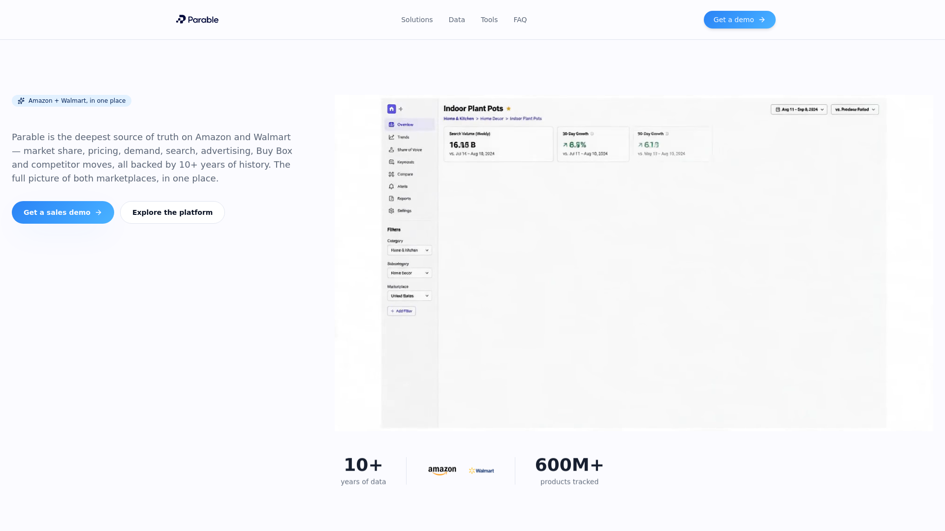 Parable — Win your market across Amazon & Walmart