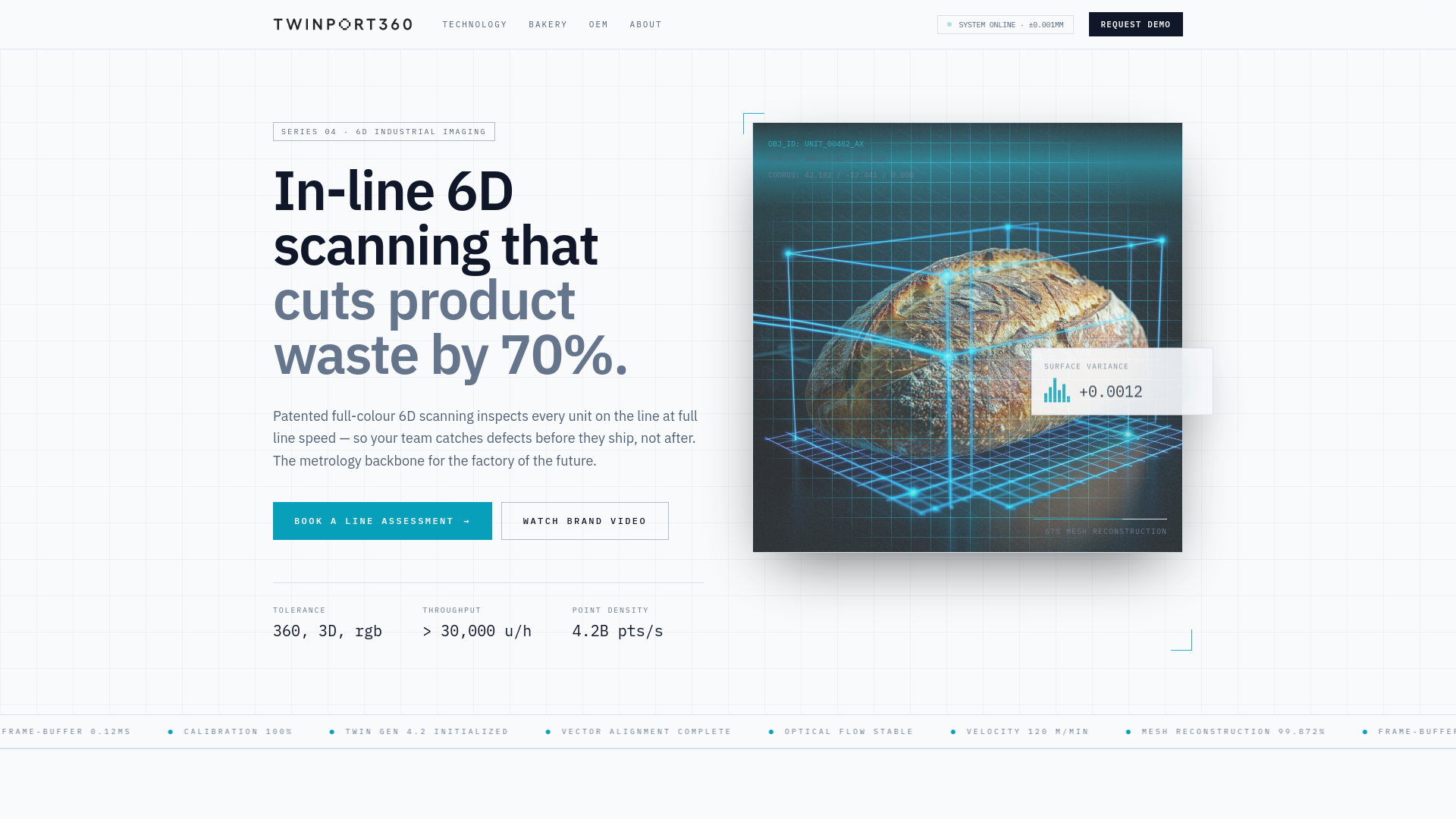 TWINport360 — In-line 6D scanning for factories