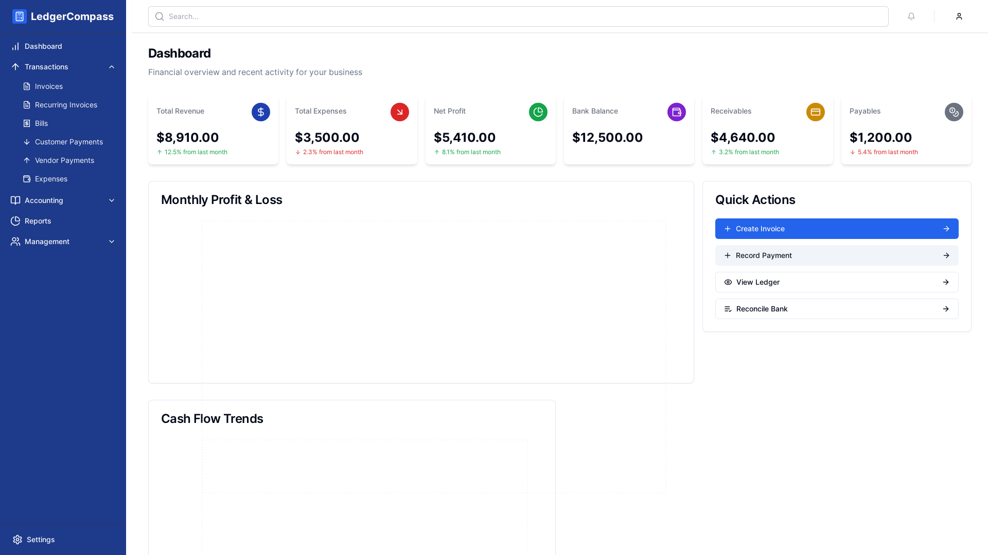Analytics Financial Dashboard & Reporting Platform