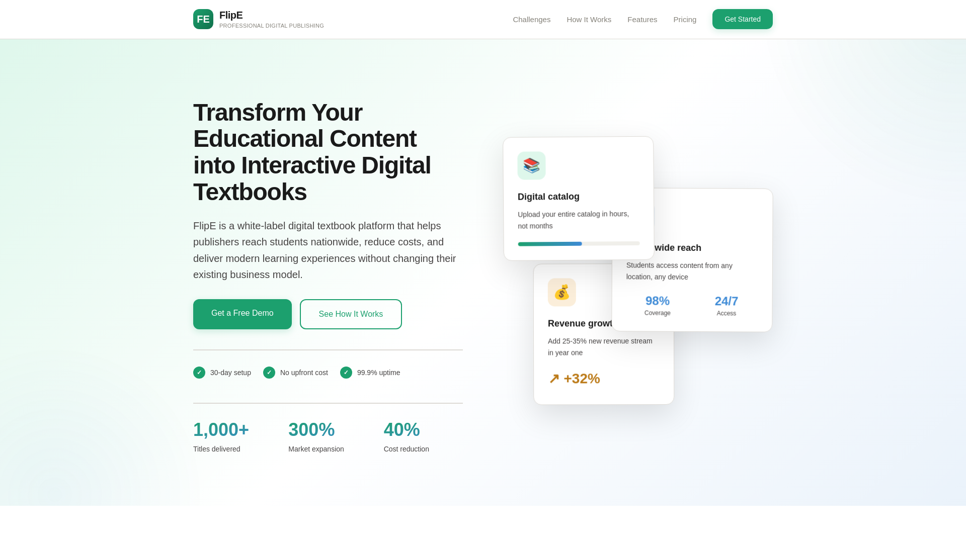 FlipE white-label digital learning platform by Third Rock Techkno