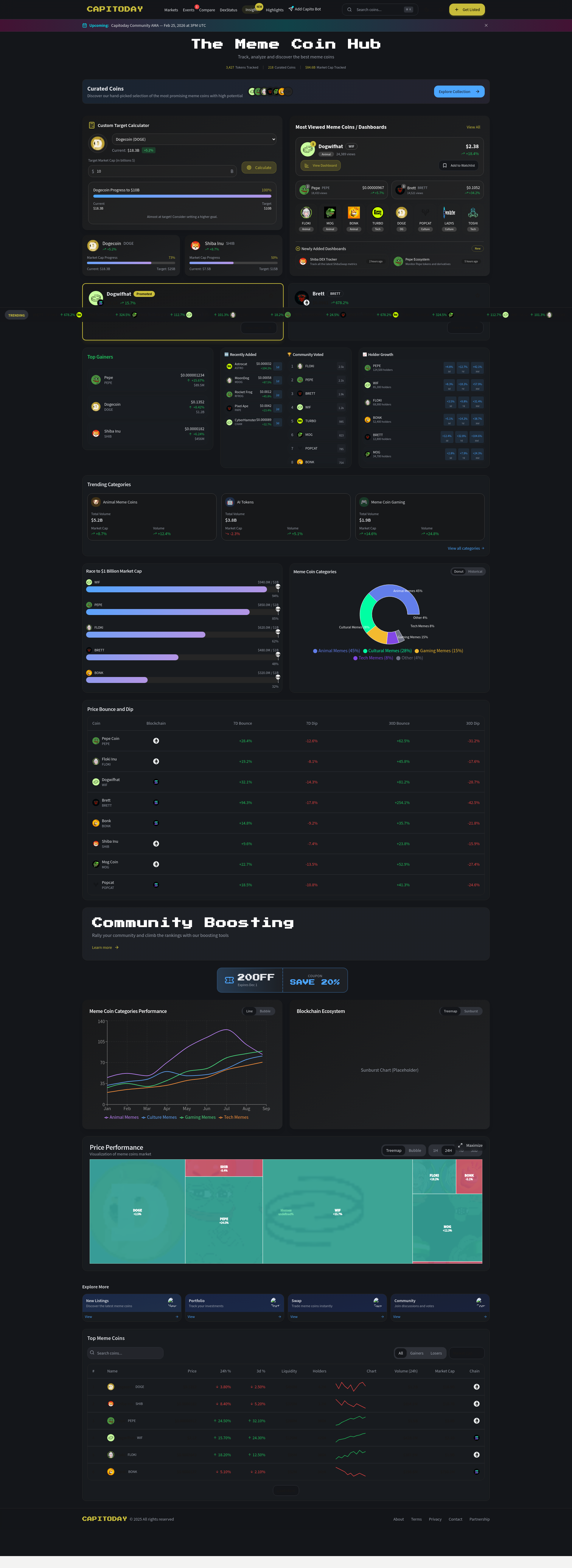 Preview--meme-coin-dashboard-ui OG Image