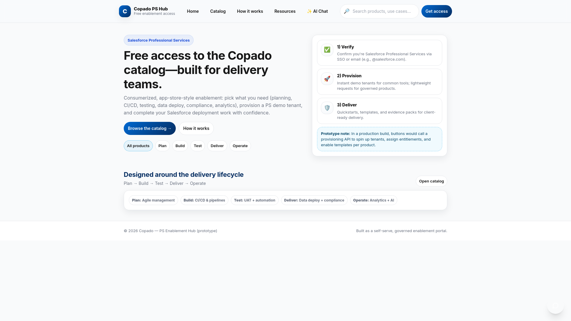 Copado for Salesforce DevOps Platform Access