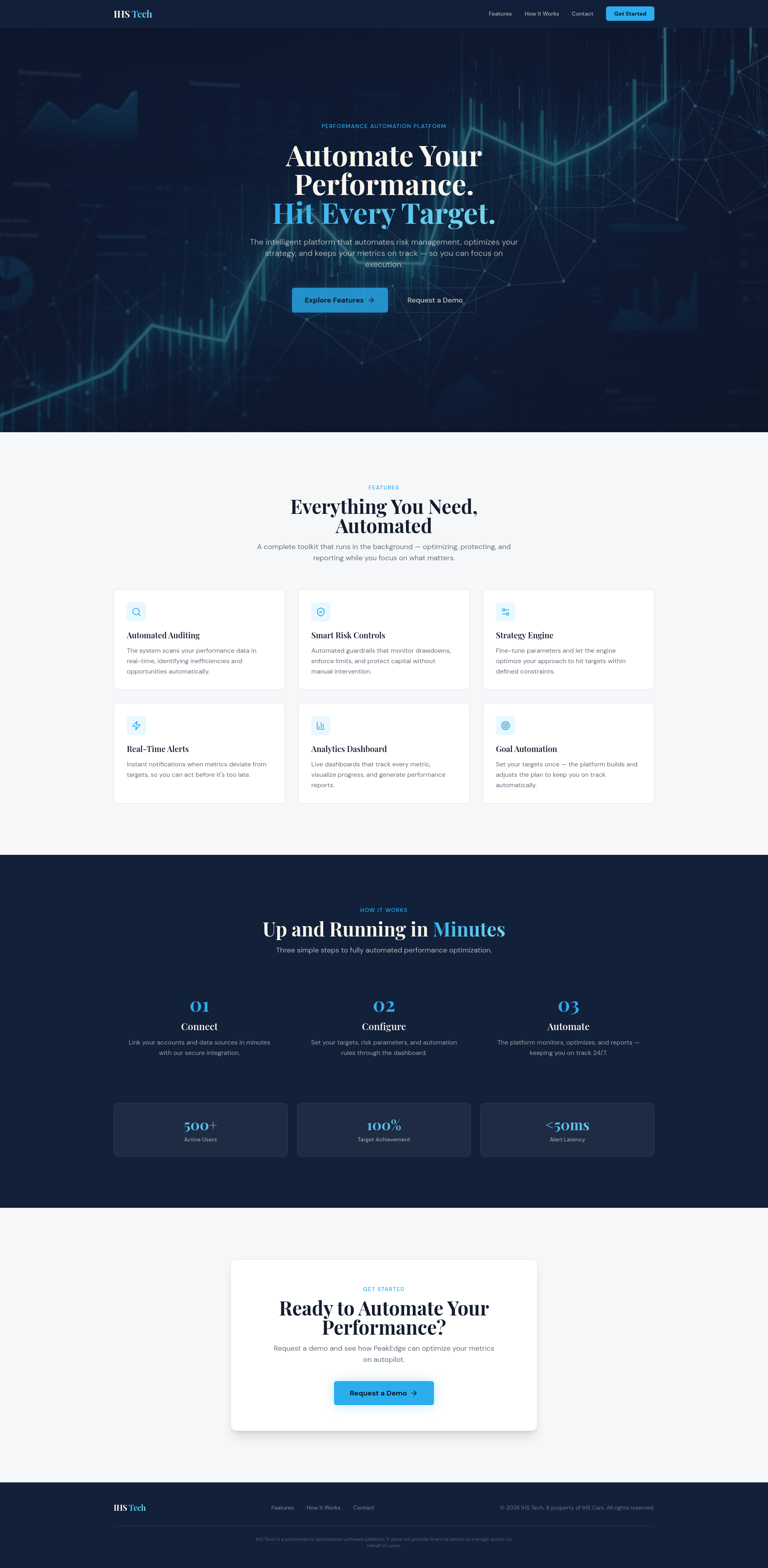 IHS Tech — Performance Automation Platform