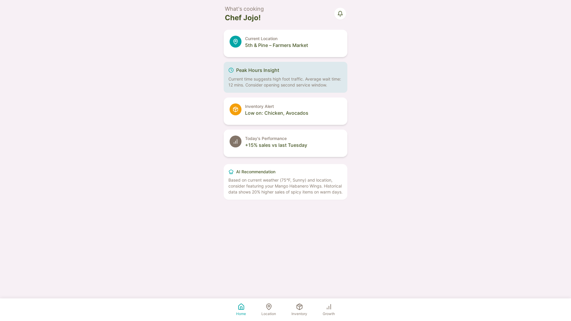Professional Ai-powered Operations Assistant Platform