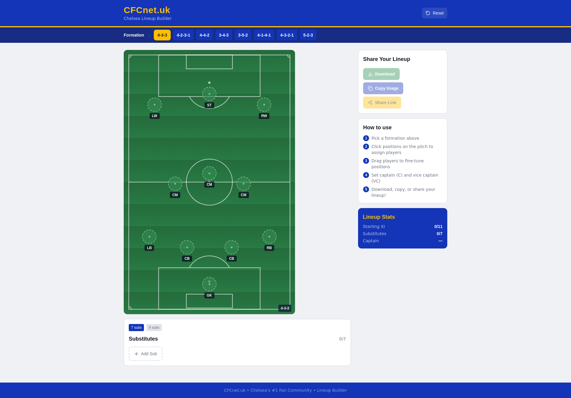 CFCnet - Team Selector