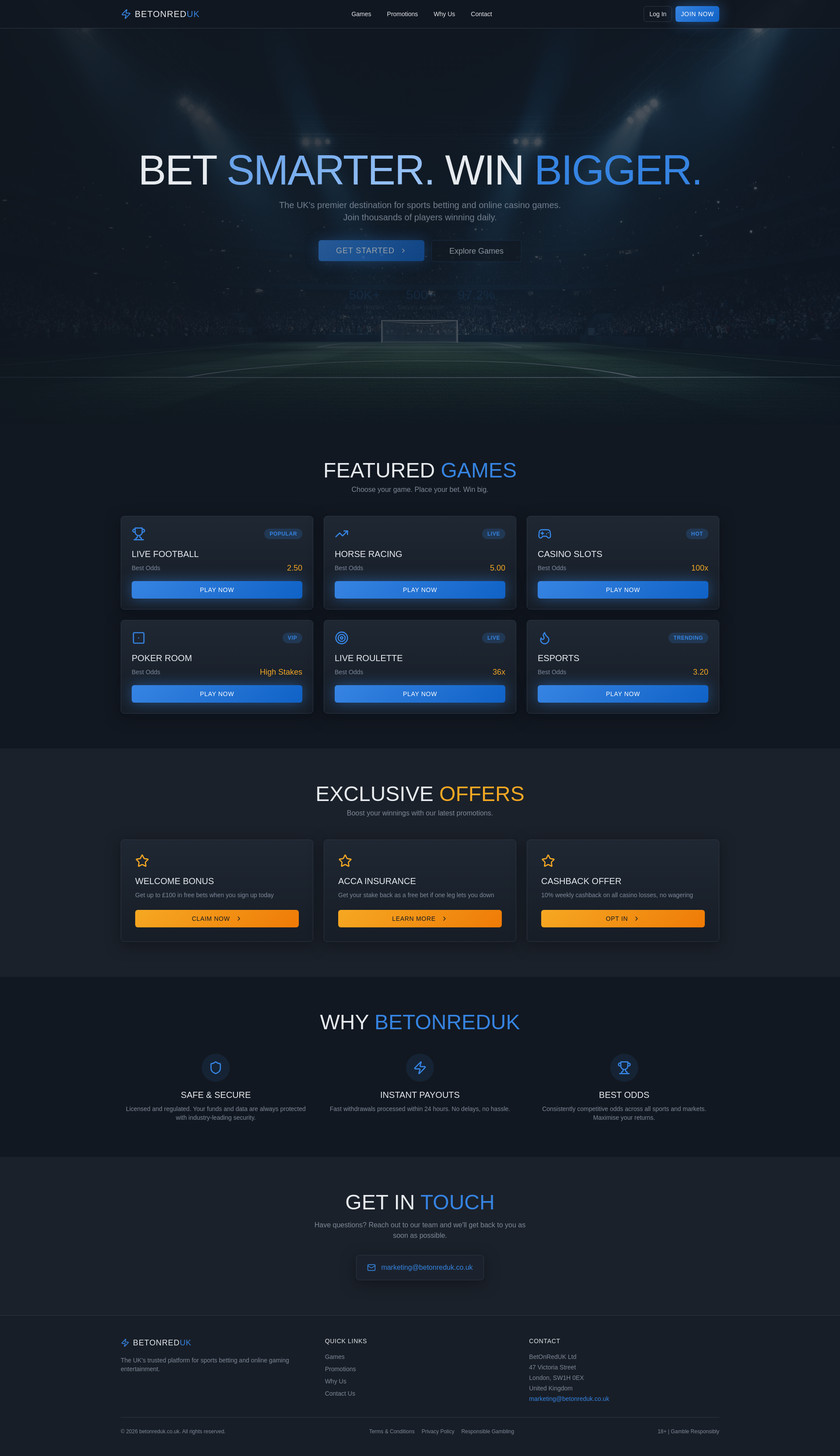 Betonred App Review: The UK Online Casino Experience