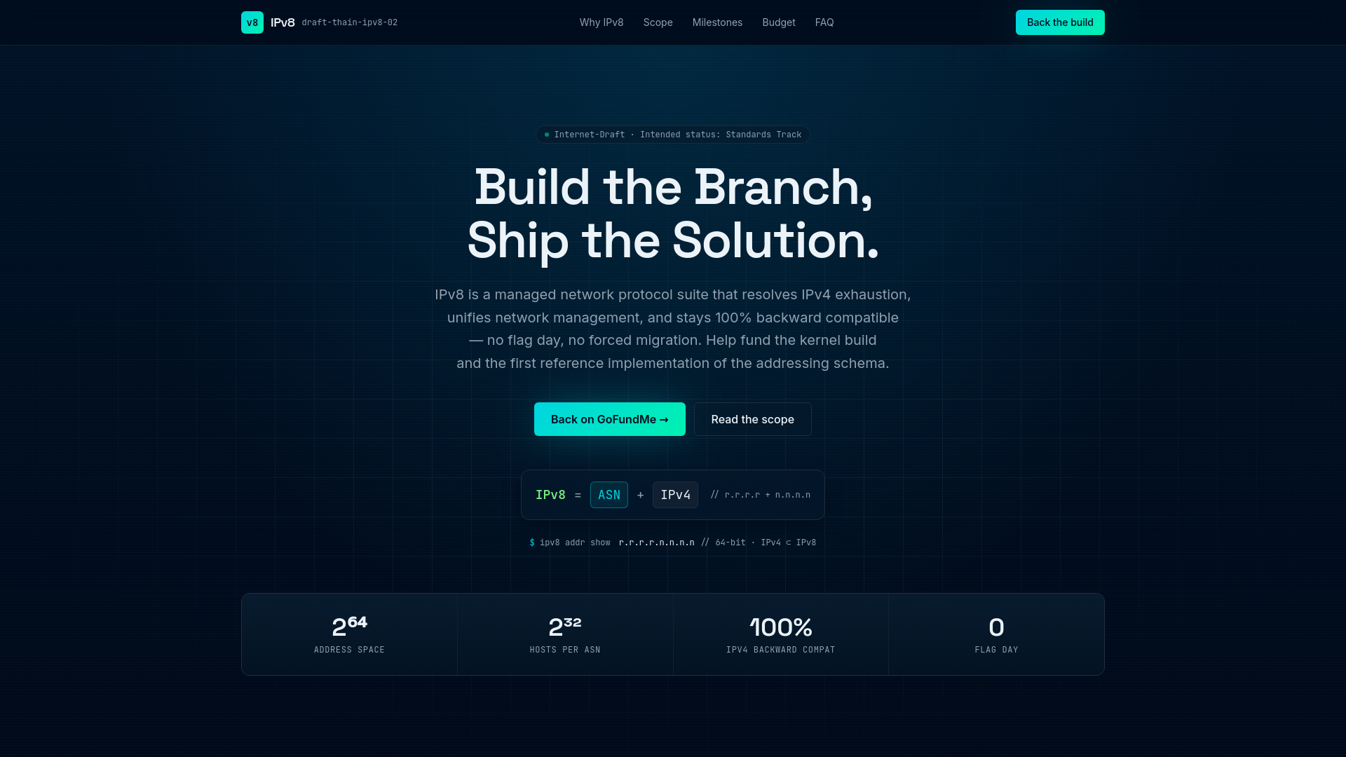 Link Preview Image