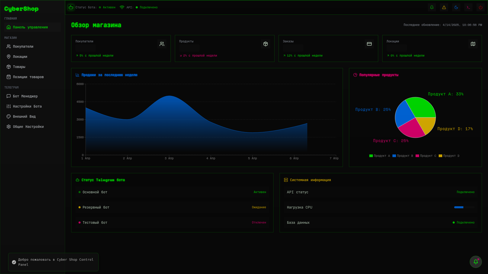 Modern Telegram Store Management Platform
