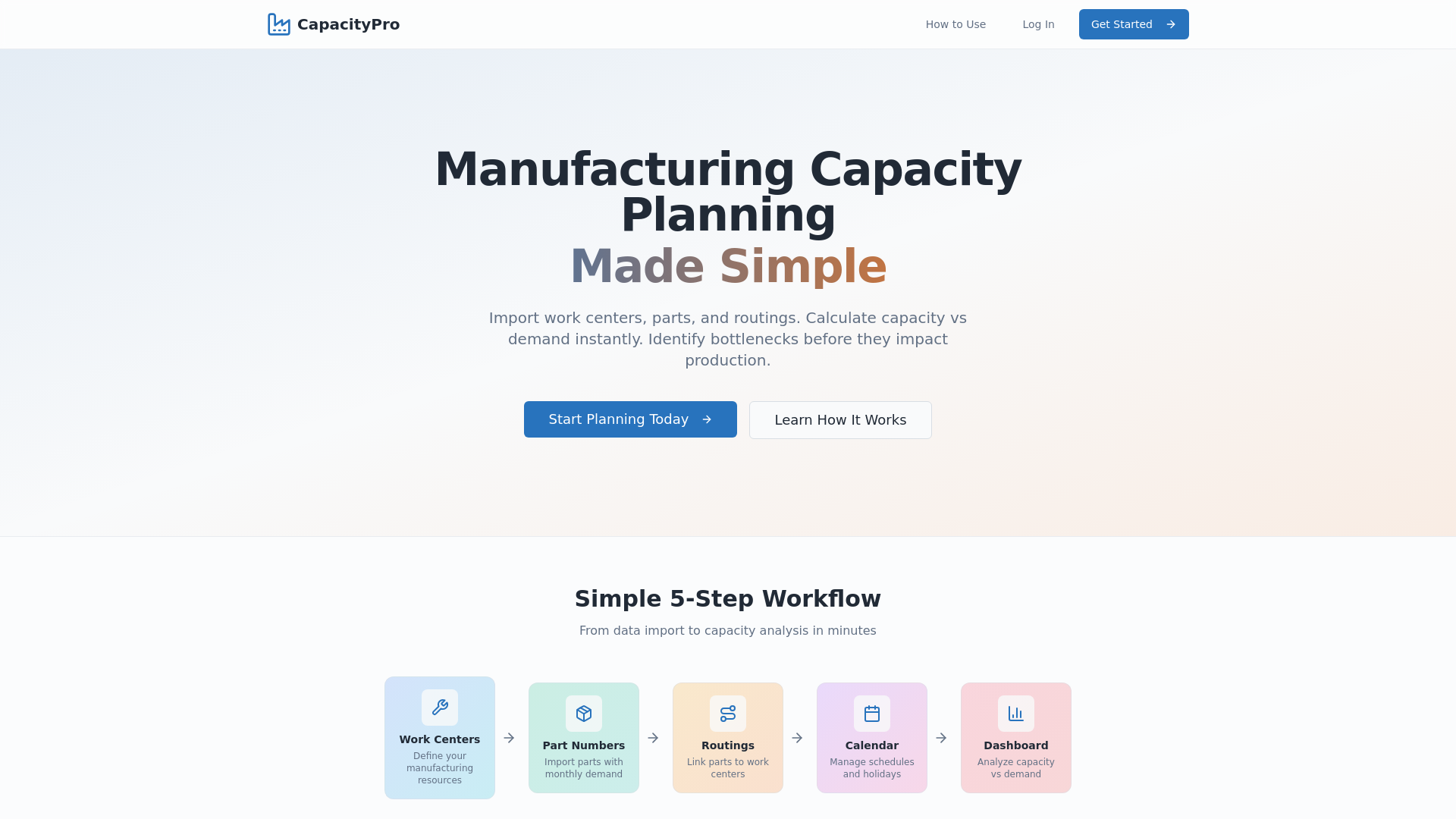 Machine Capacity Planner | Constraint Visualization Dashboard