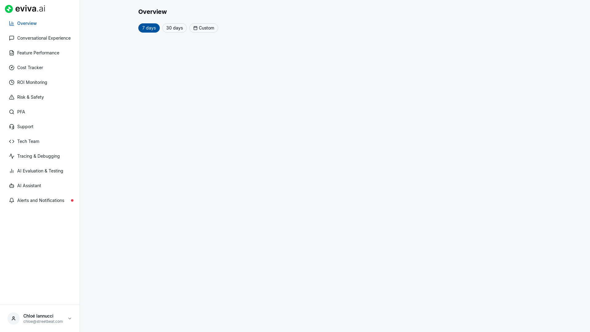 Professional Internal Communication Platform Platform