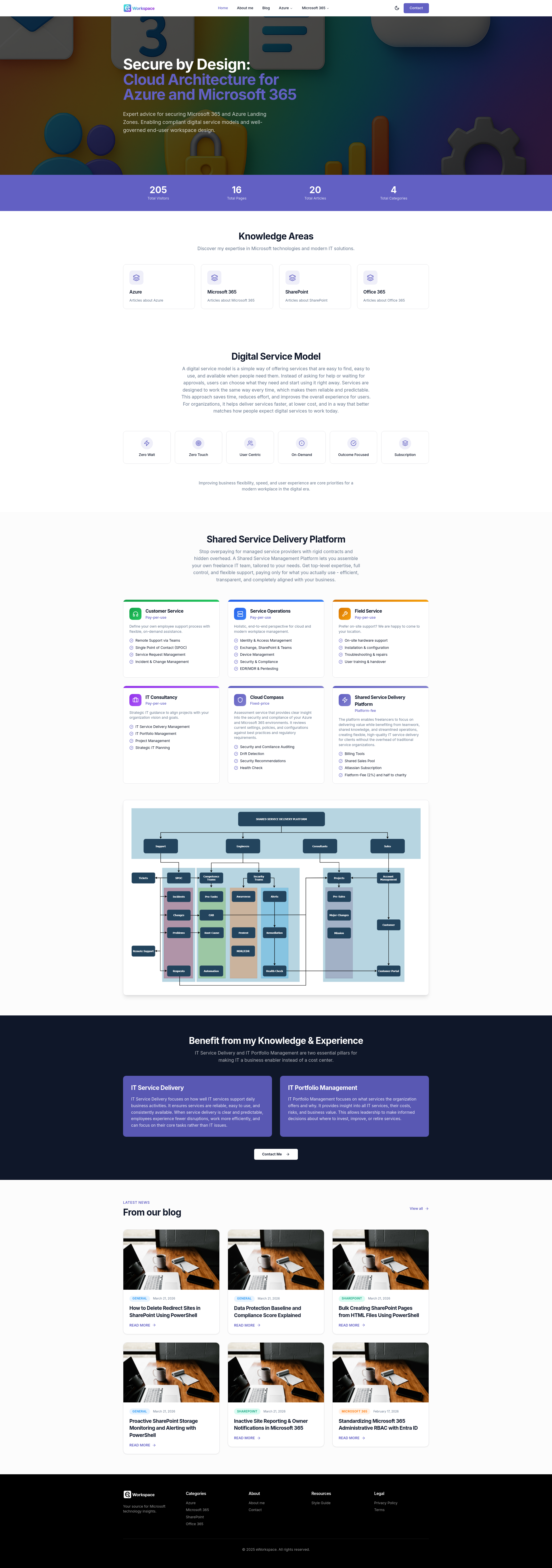 eWorkspace - Cloud Architecture for Azure and Microsoft 365