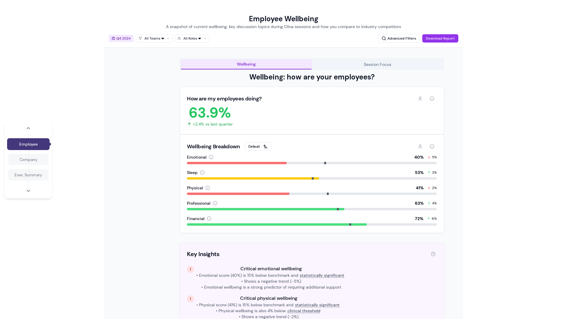 Advanced Ai-powered Conversation Simulation App