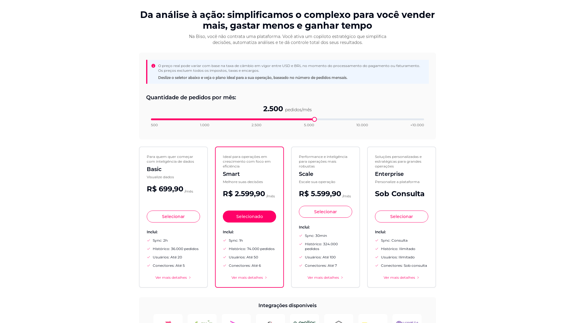 Smart Shopping Solution