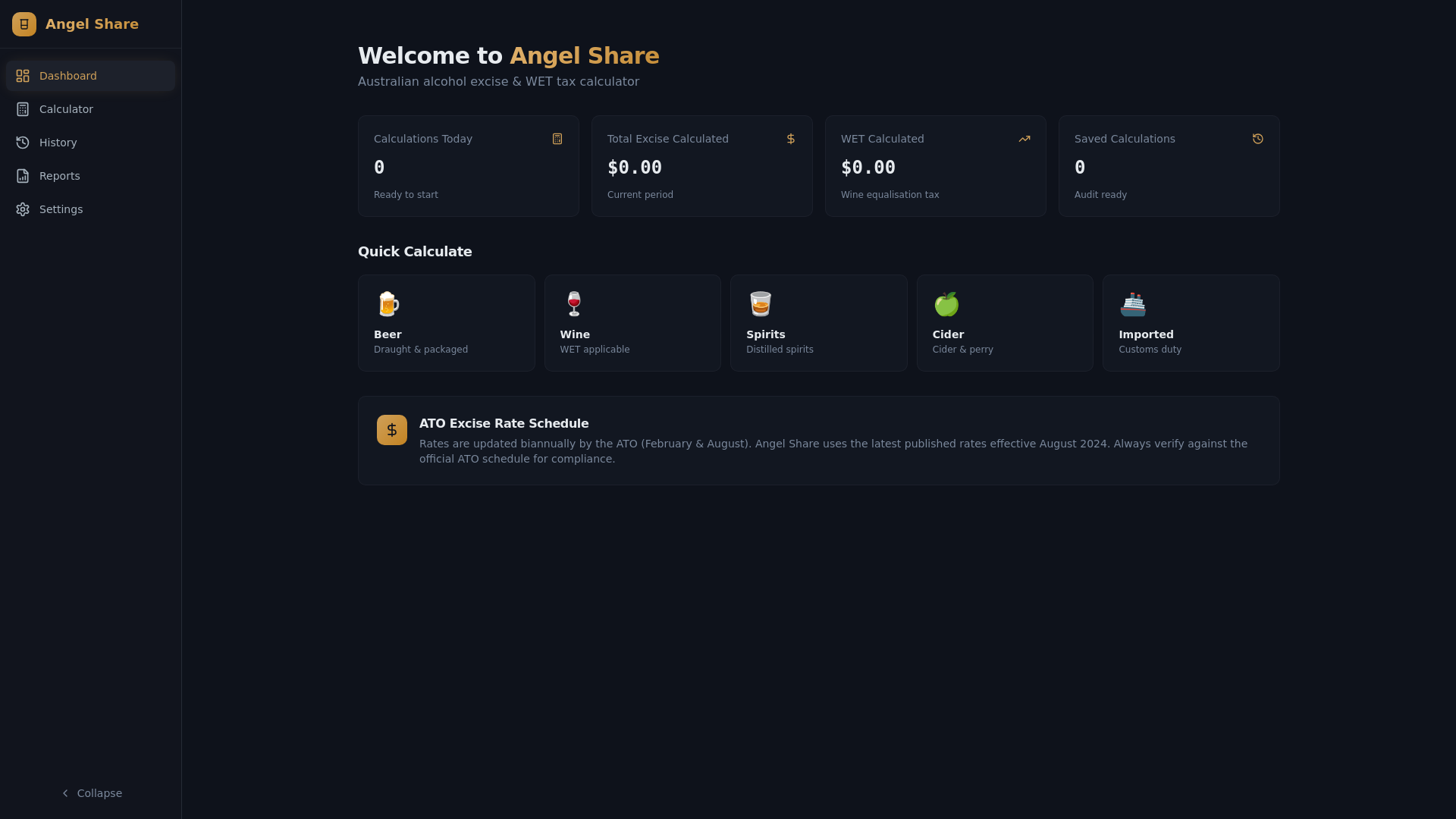 anglshare