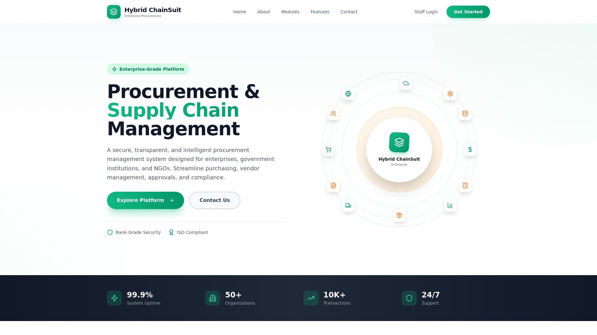 Procurement Management System