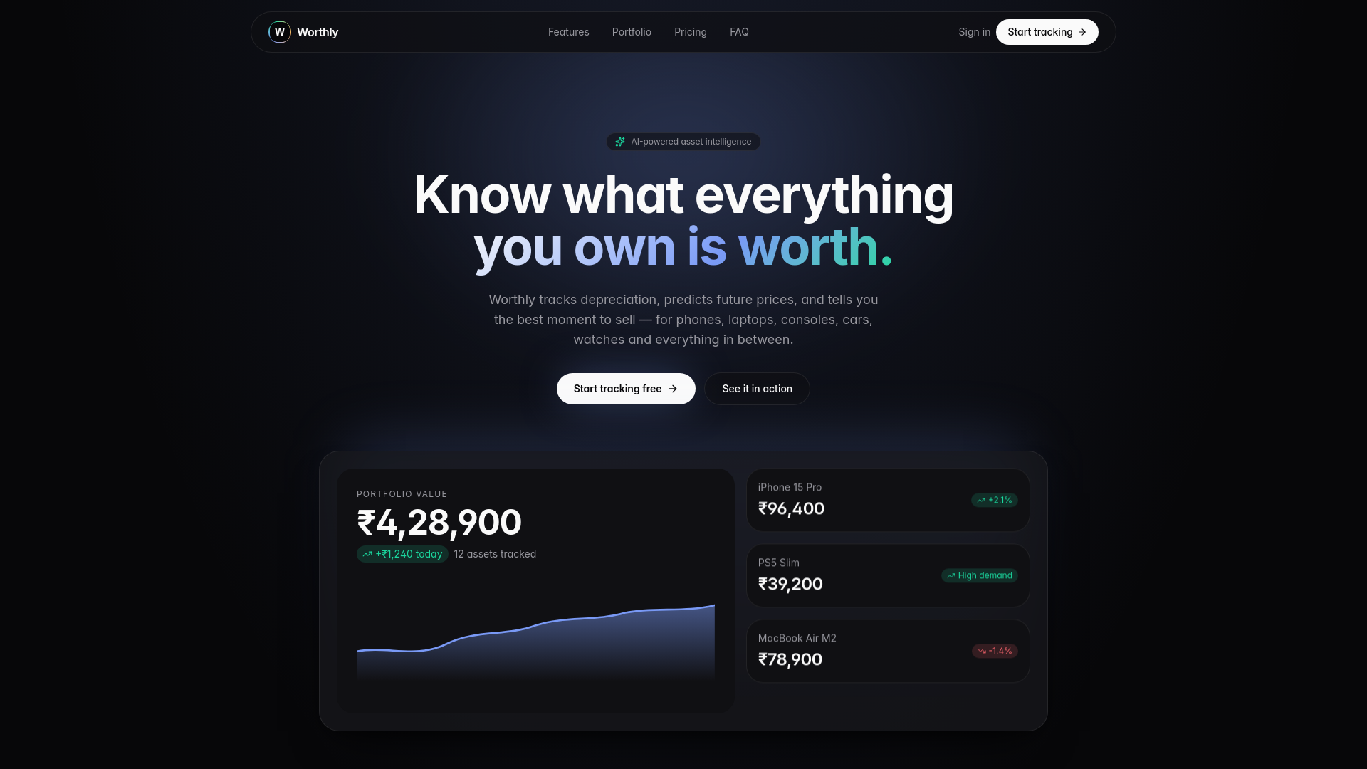 Worthly — Know Your Things Worth — 官网预览图