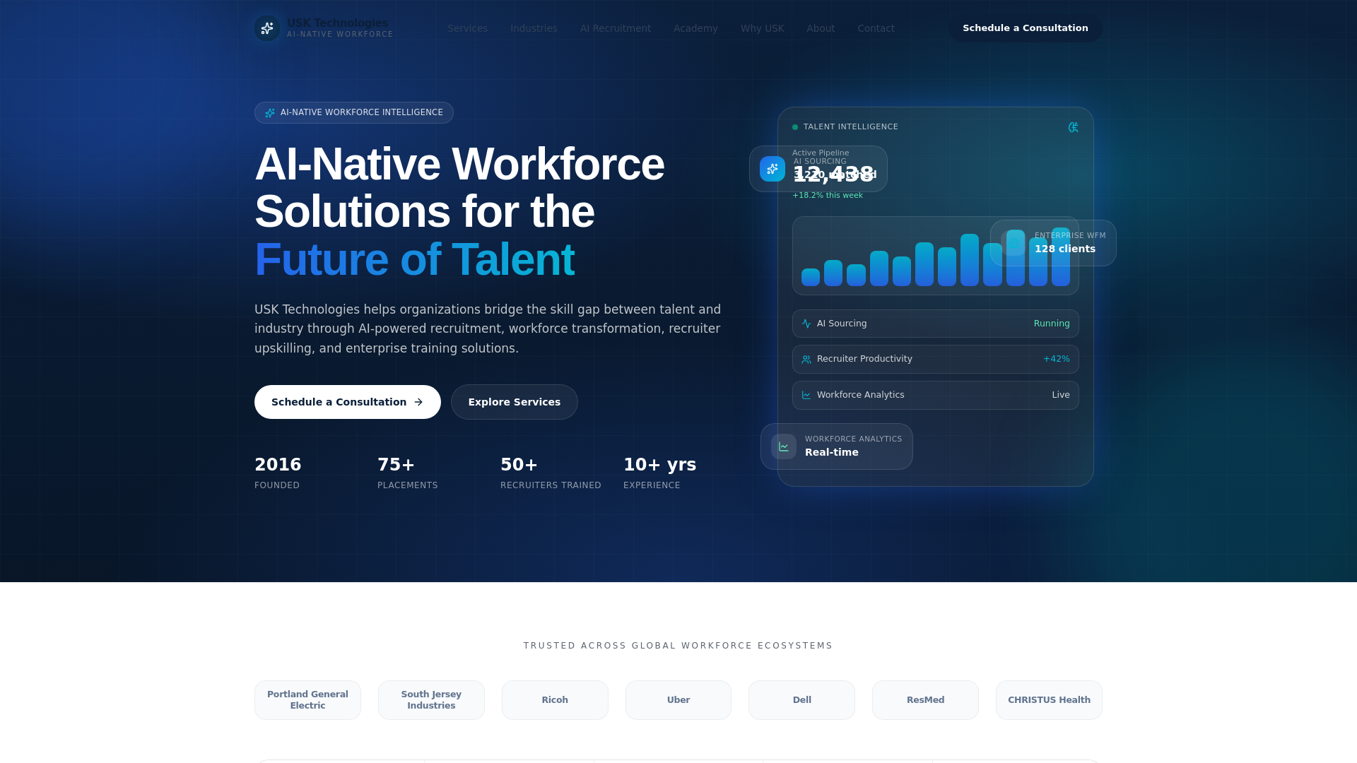 Native Workforce Services Program USK Technologies | AI-Native Workforce Solutions & Talent Intelligence