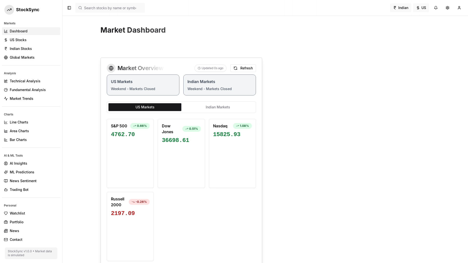 Advanced Ai-powered Stock Market Prediction App
