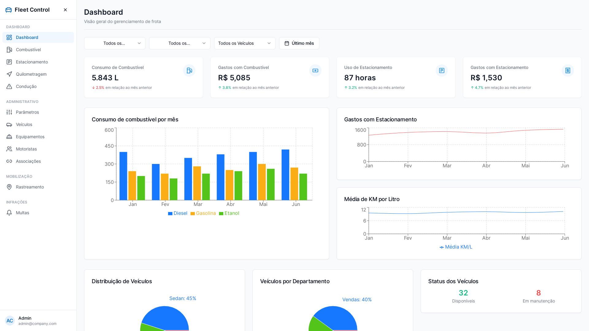 Advanced Fuel Consumption Tracking App