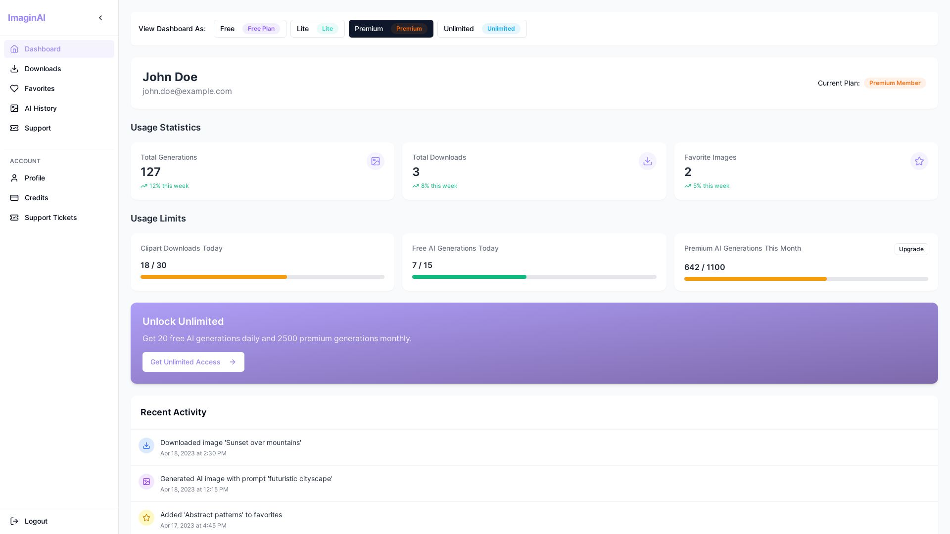 Analytics User Dashboard Platform