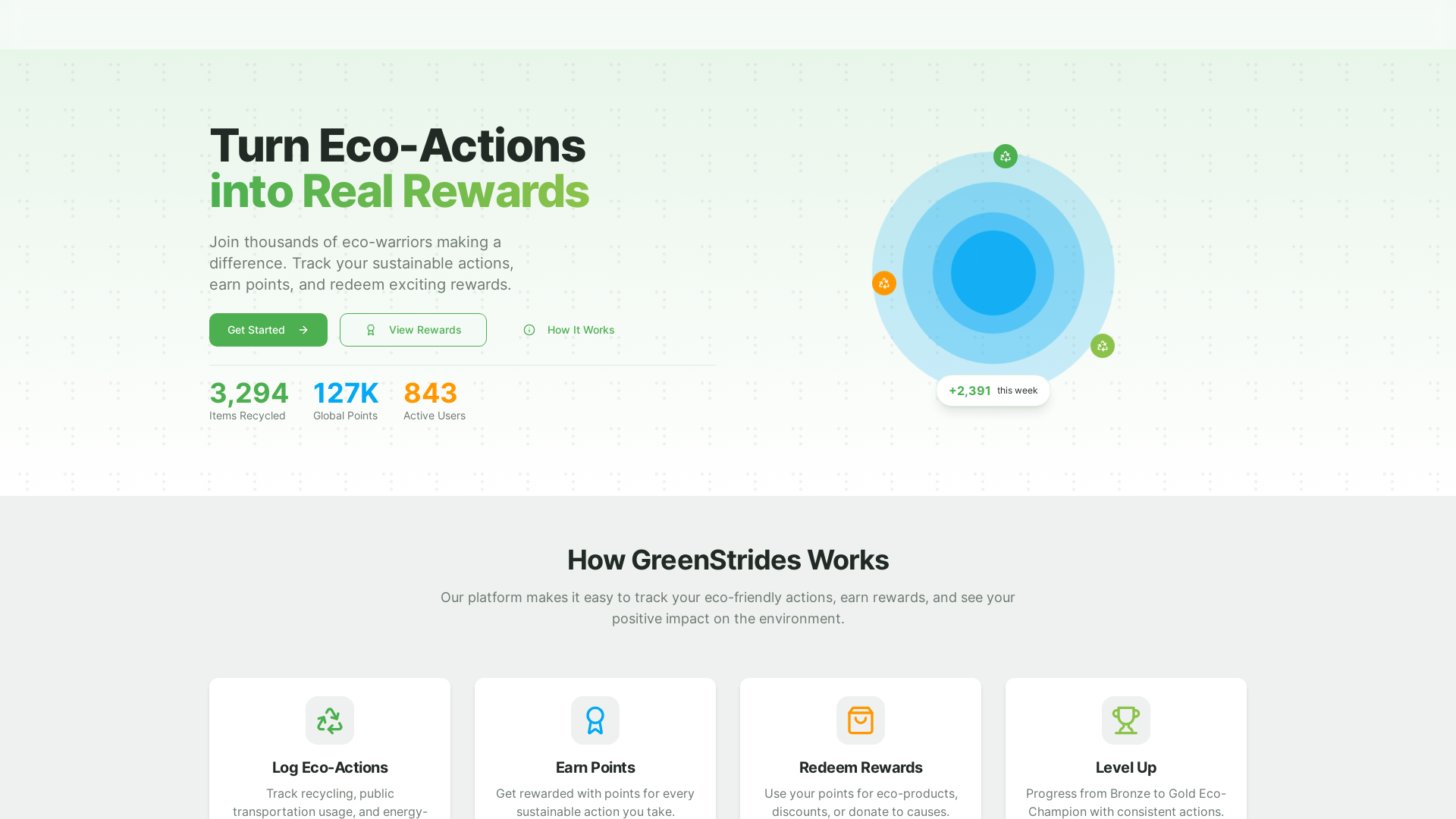 Professional Eco-friendly Rewards & Tracking Platform