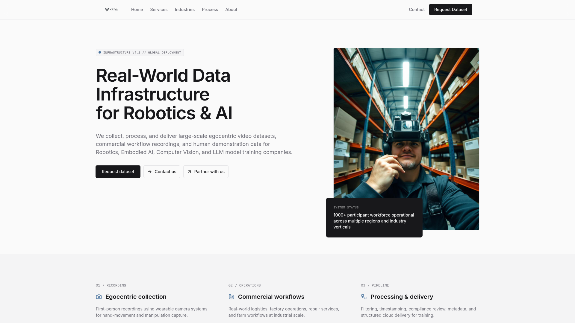 Sample Egocentric Dataset for Robotics | Veda Solutions