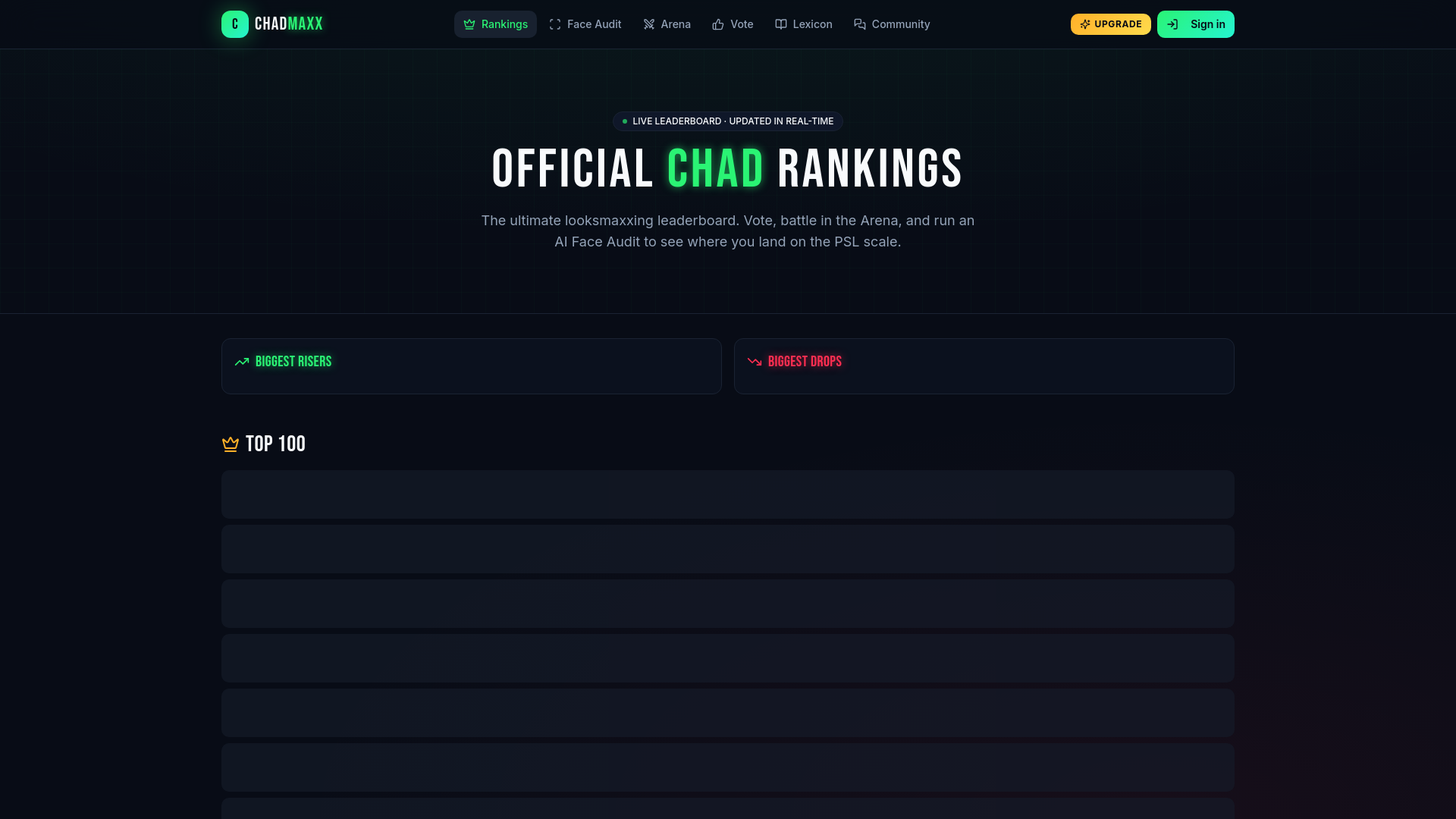 Chad Ranking Ltn ChadMaxx · Official Chad Rankings & Looksmaxxing