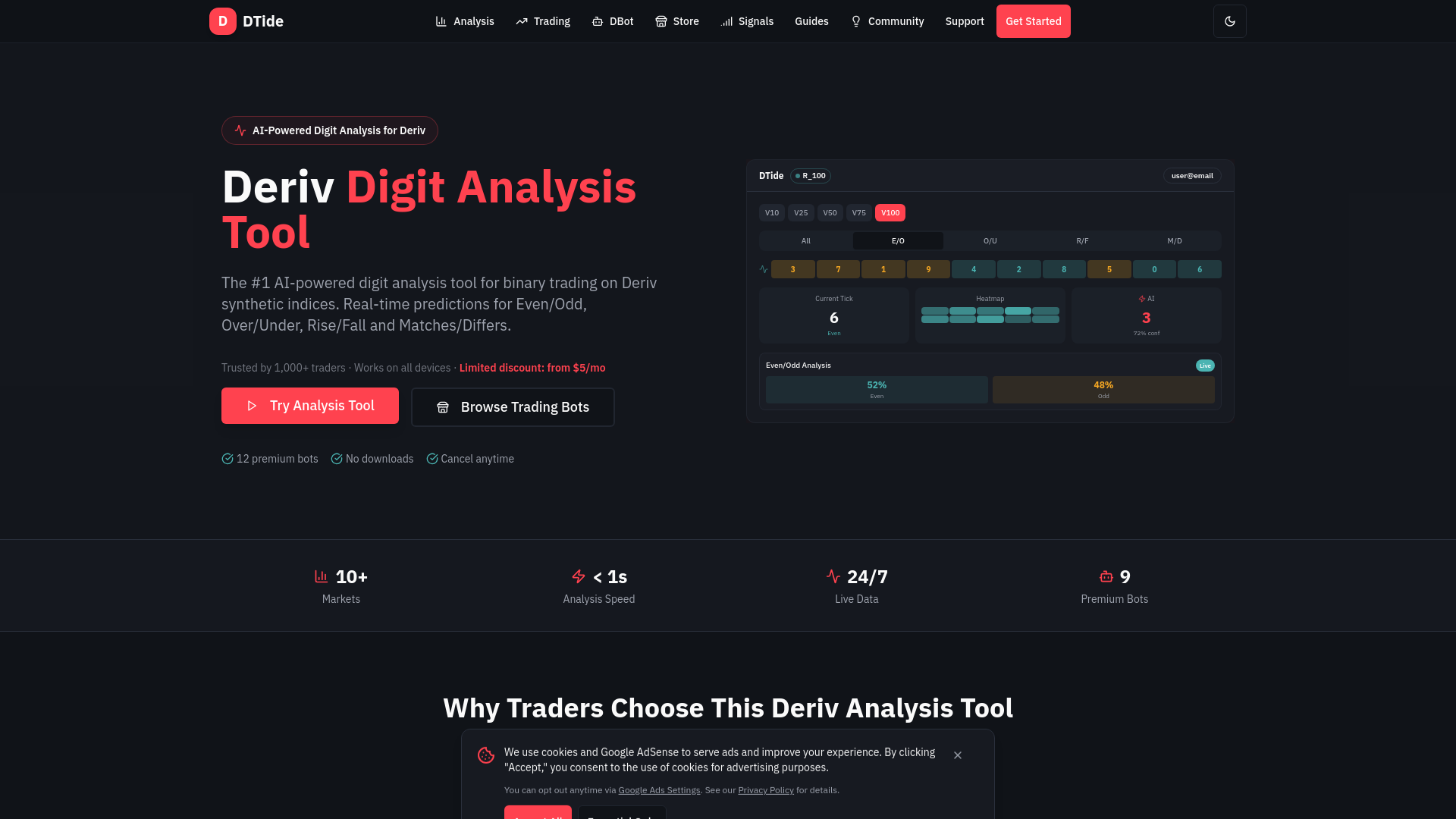 DTide - Deriv Digit Analysis Tool | AI Analysis from $5/mo