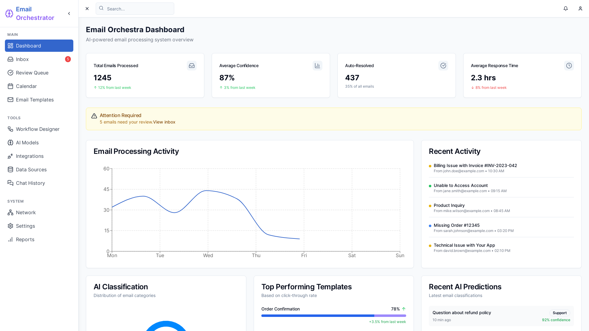 Modern Autonomous Email Processing Platform