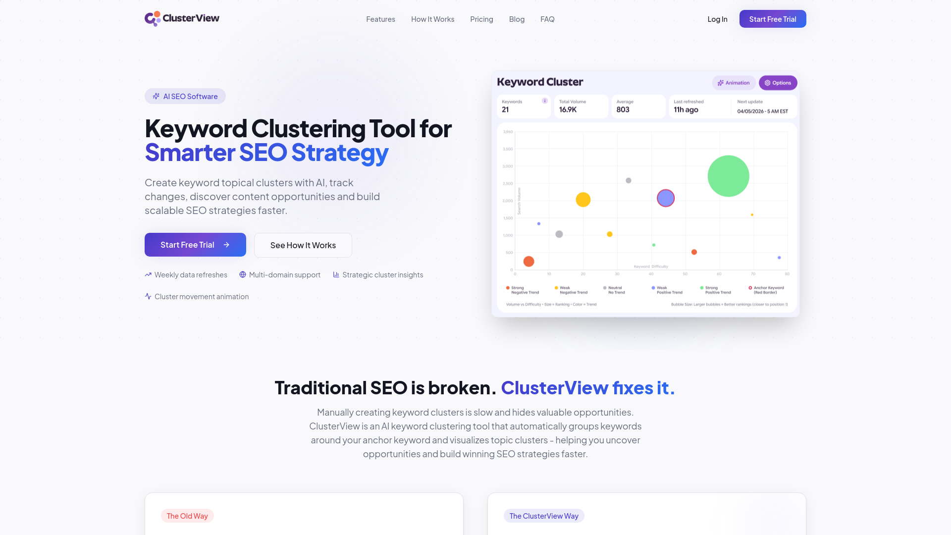 AI Keyword Clustering Tool for SEO Strategy screenshot