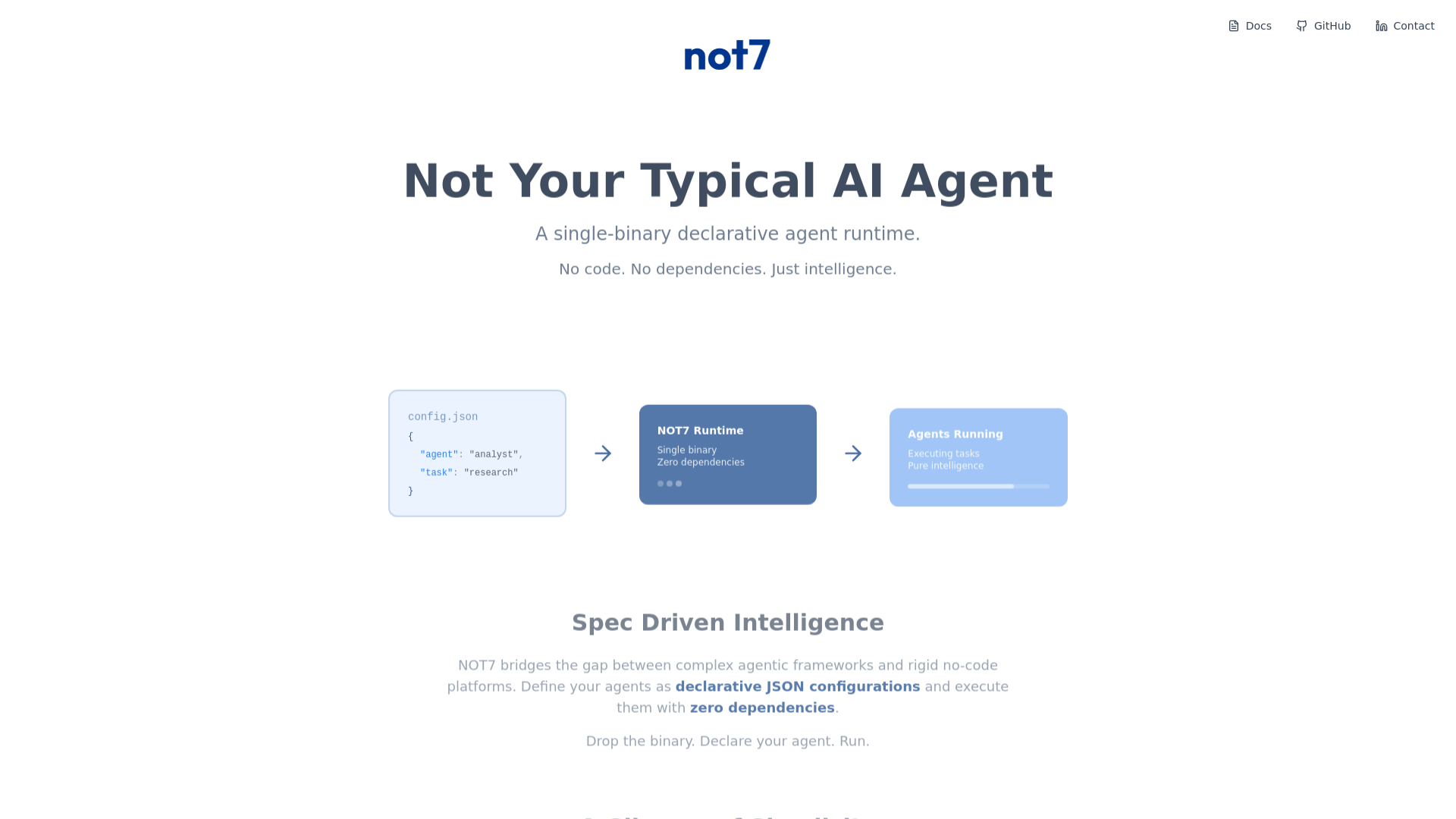 Not7 Chart NOT7 - Not Your Typical AI Agent