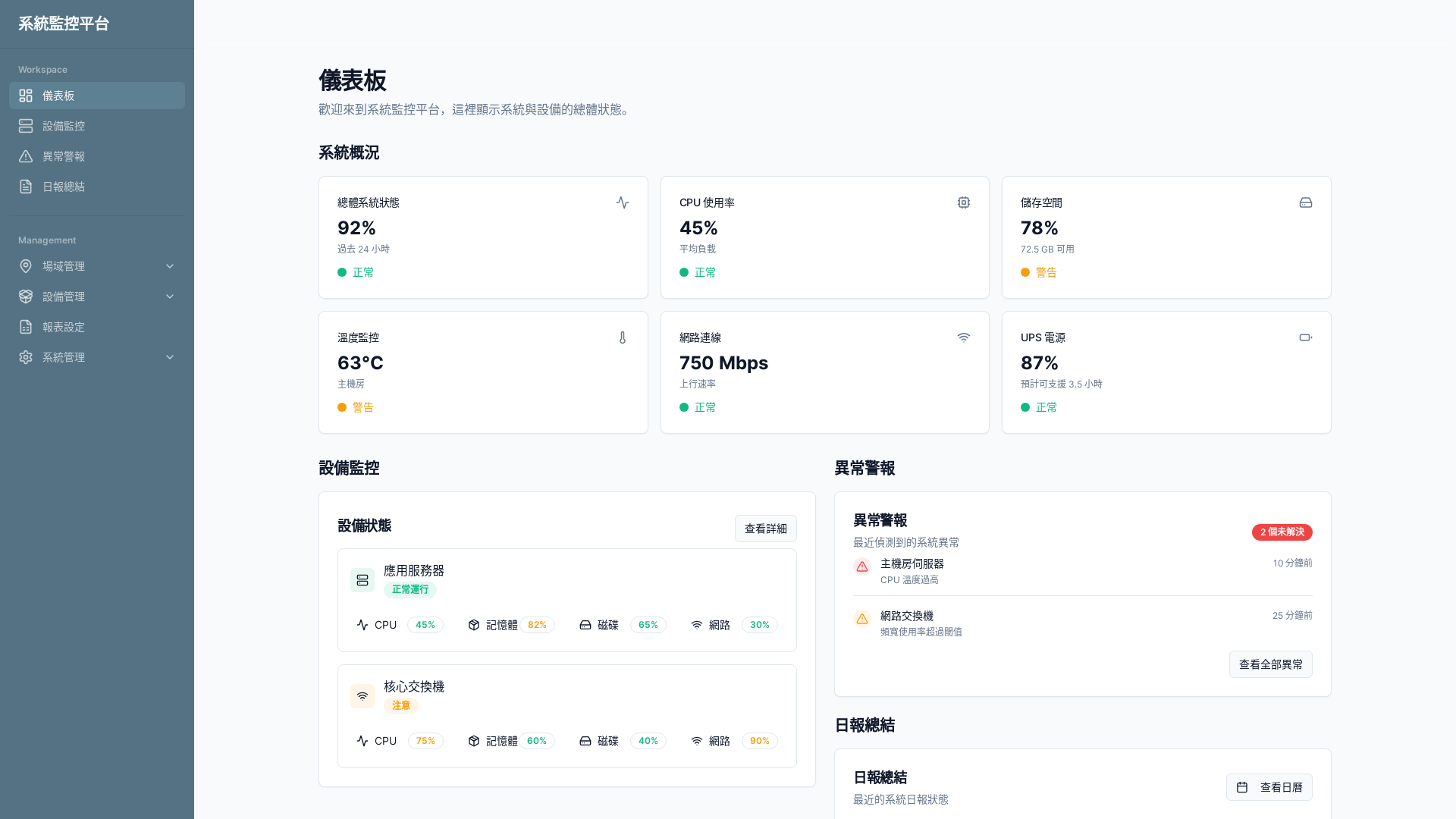 Analytics Device Management & Monitoring Platform