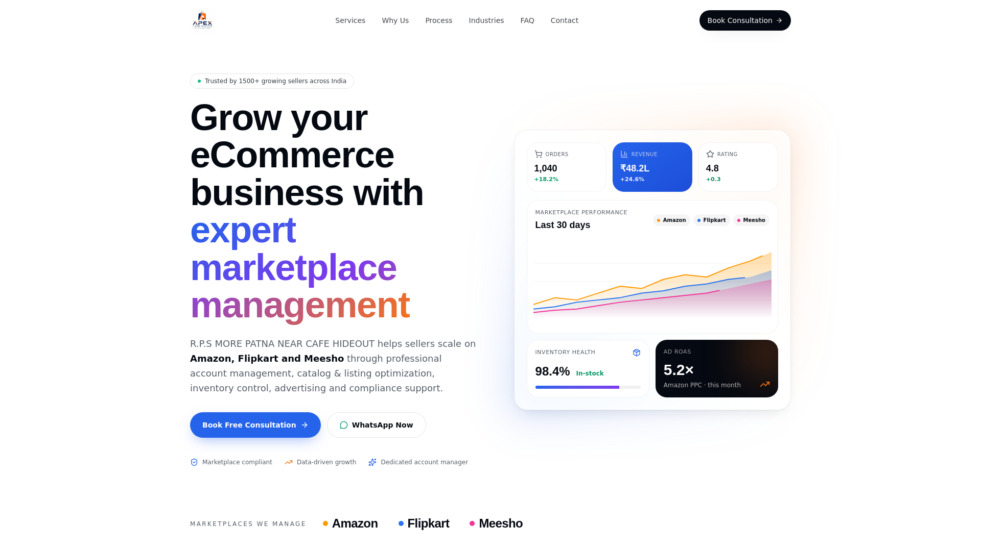 APEX ECOM SOLUTION — Marketplace Management for Amazon, Flipkart & Meesho