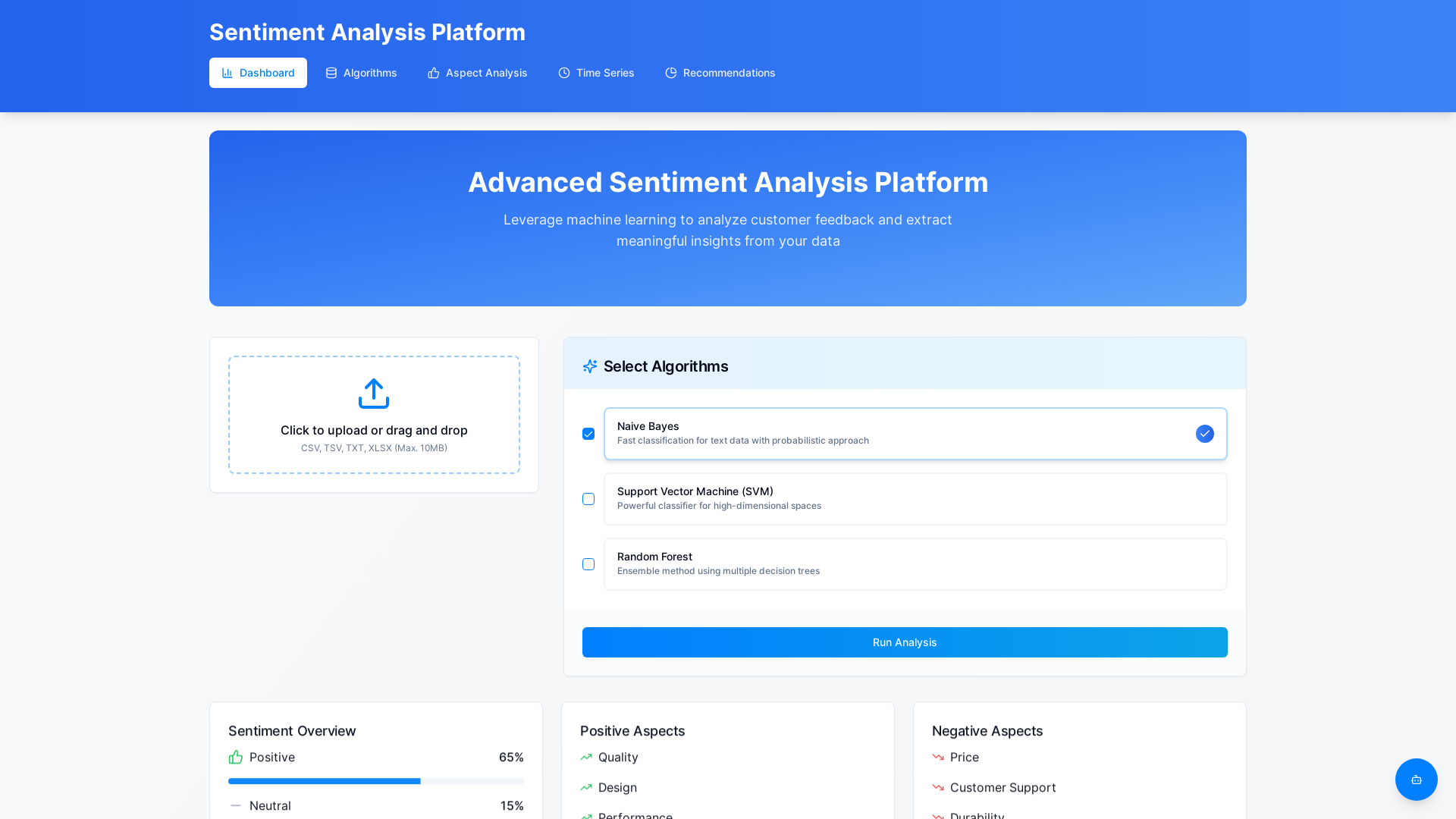 Real-time Monitoring App