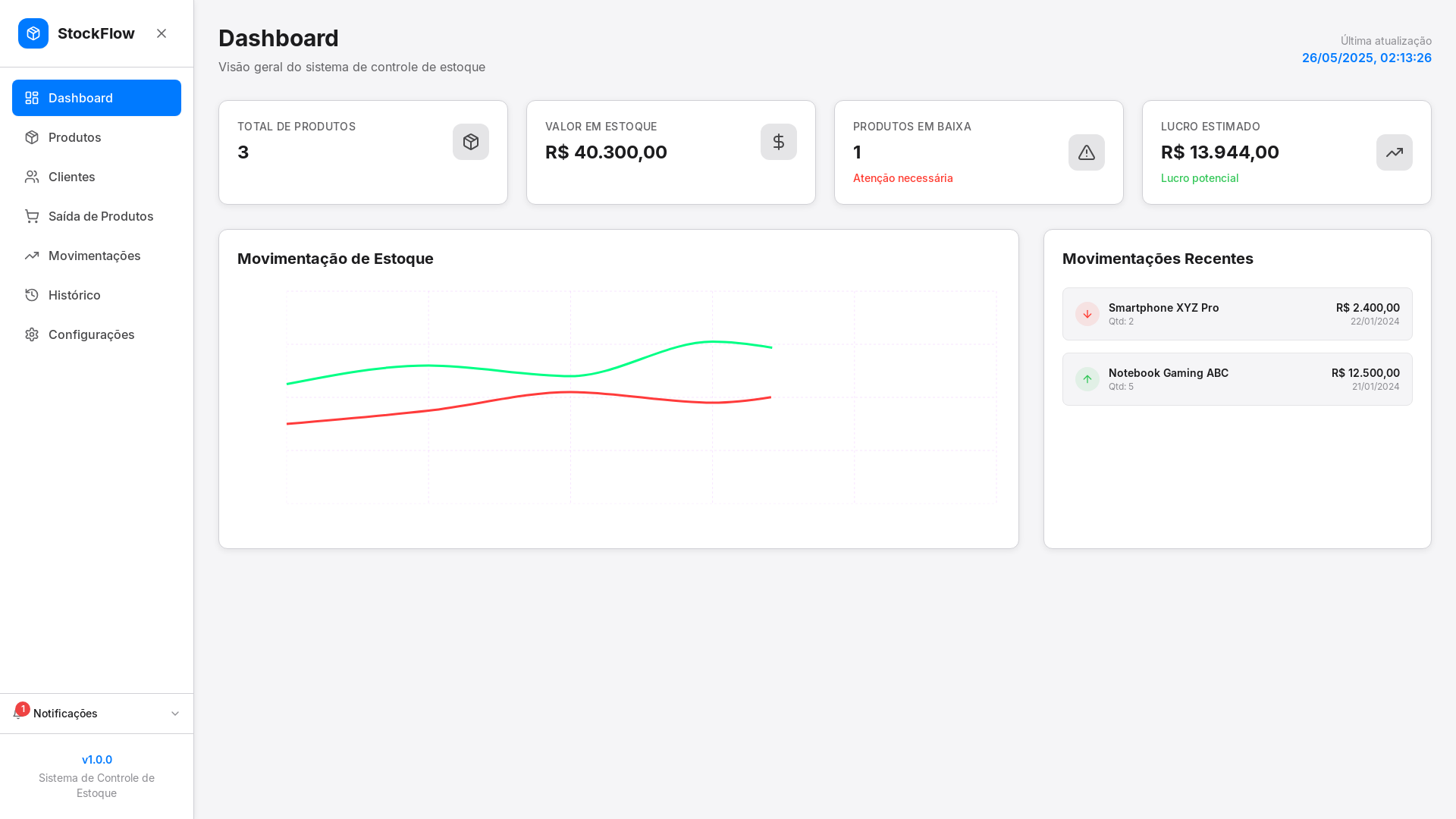 Modern E-commerce Management Platform