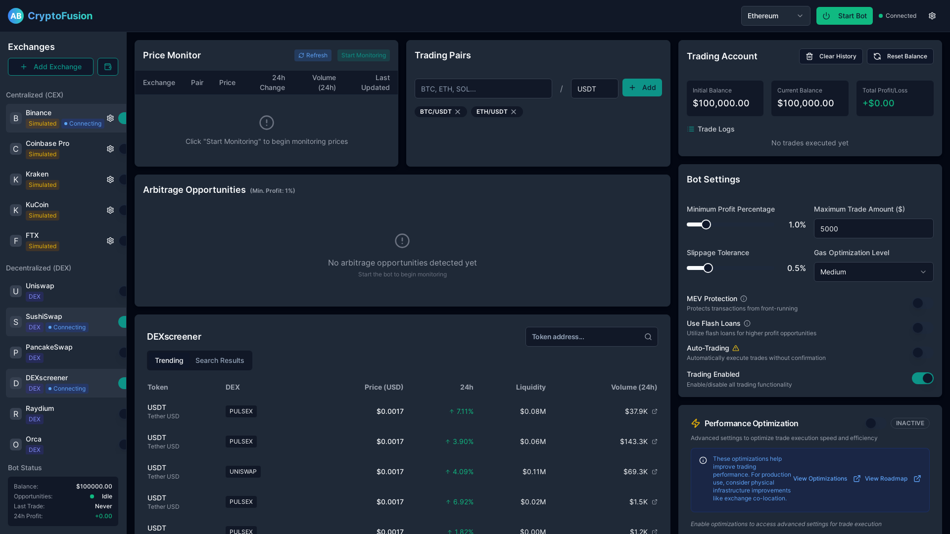 Advanced Crypto Trading App App