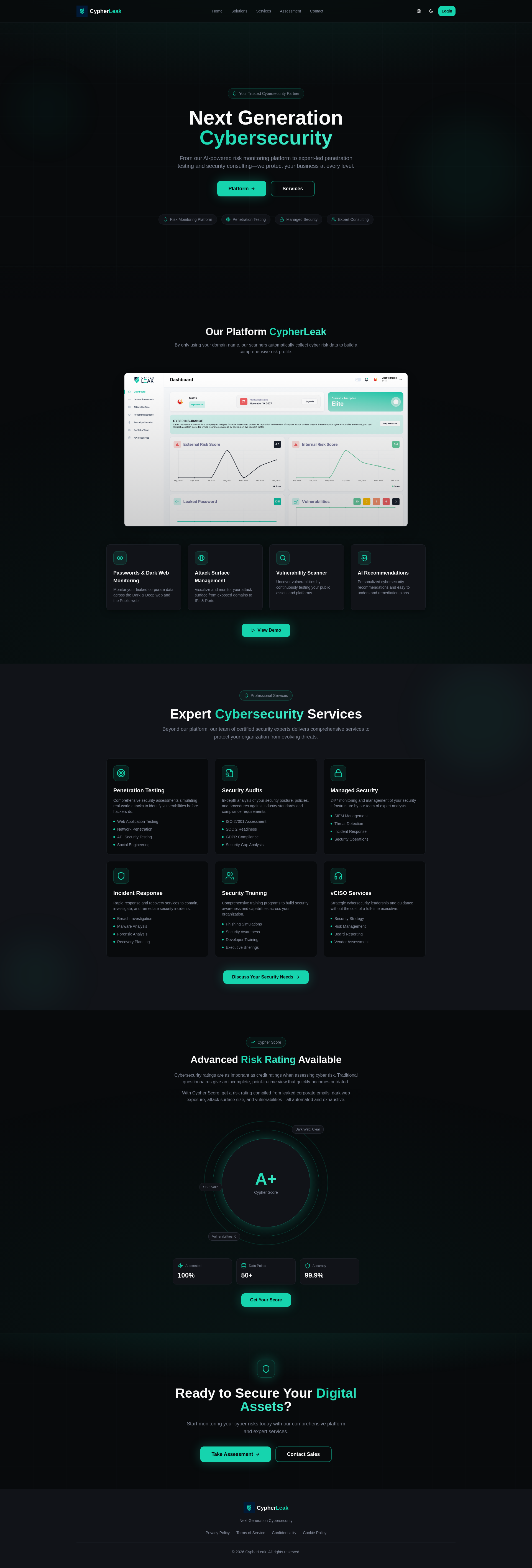 Cypherleak - Next Generation Cybersecurity