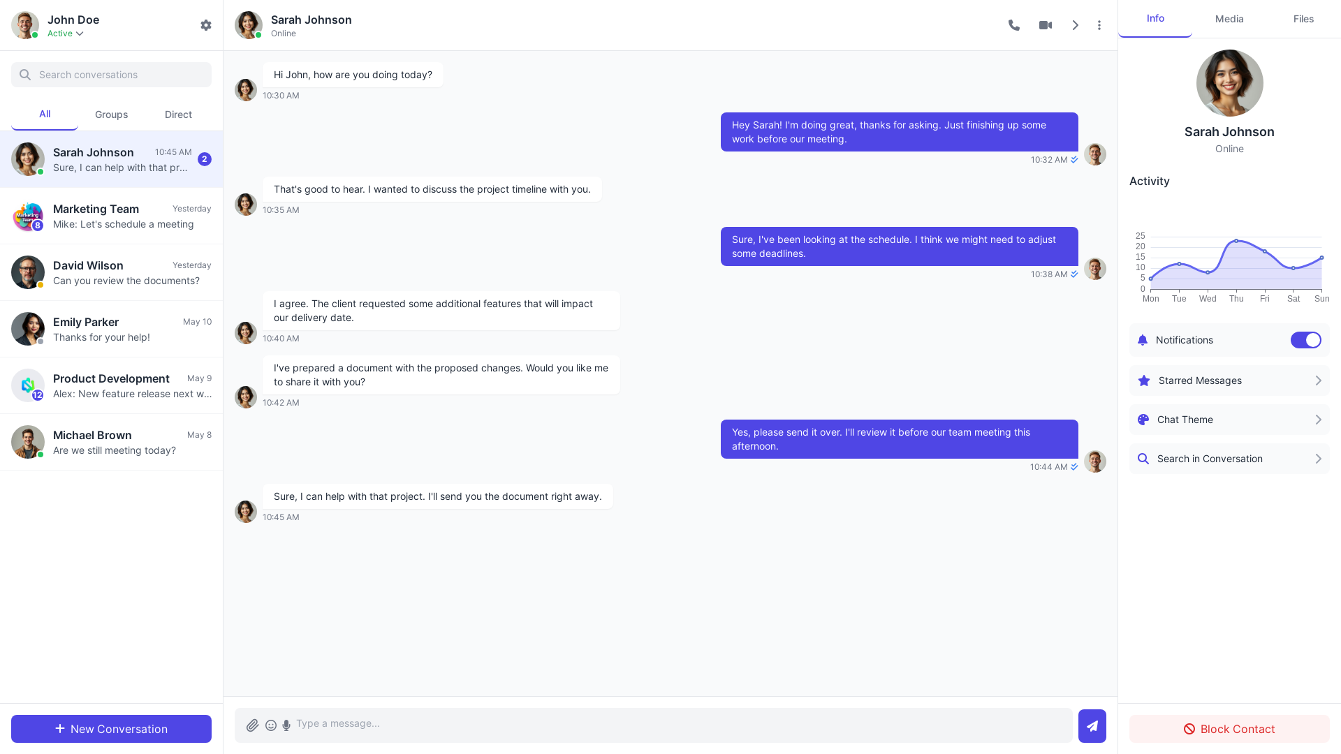 Modern Real-time Communication Platform Platform