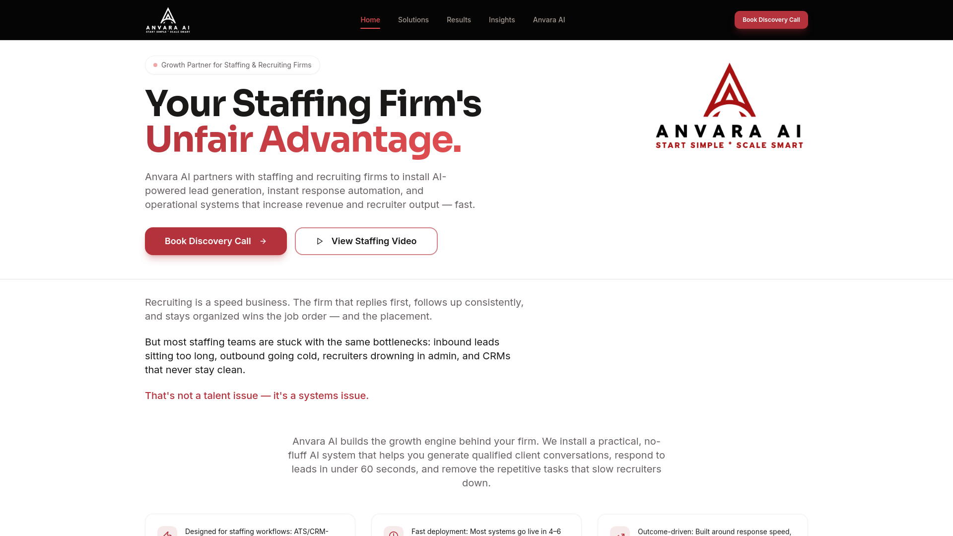 Anvara AI | AI Growth Partner for Staffing & Recruiting Firms