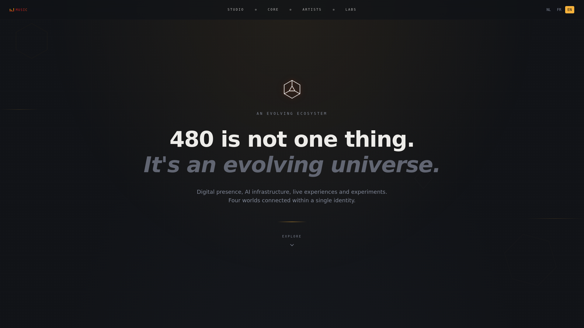 480 — Turning ideas into experiences, impact and value