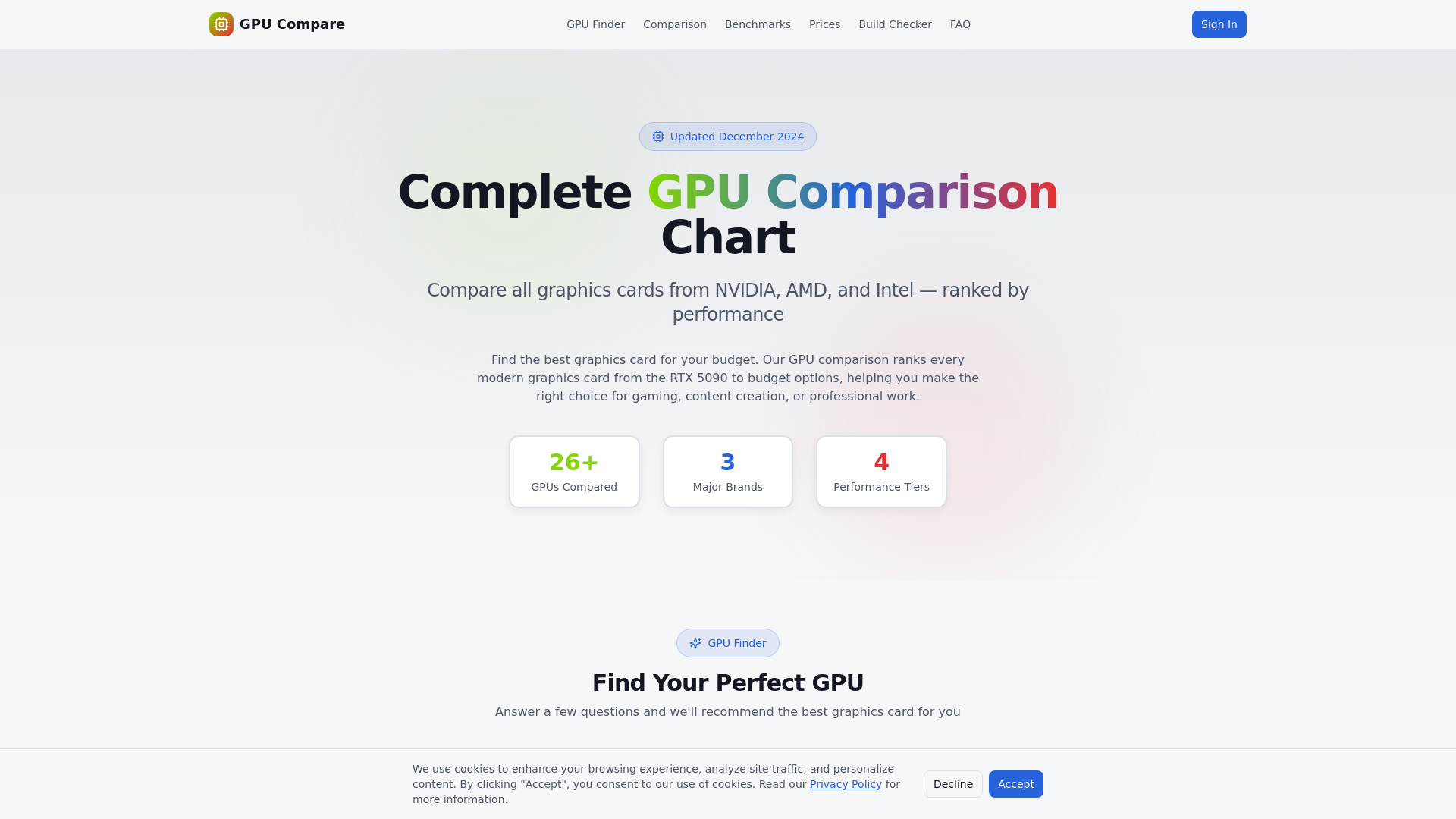 gpucomparison.us logo