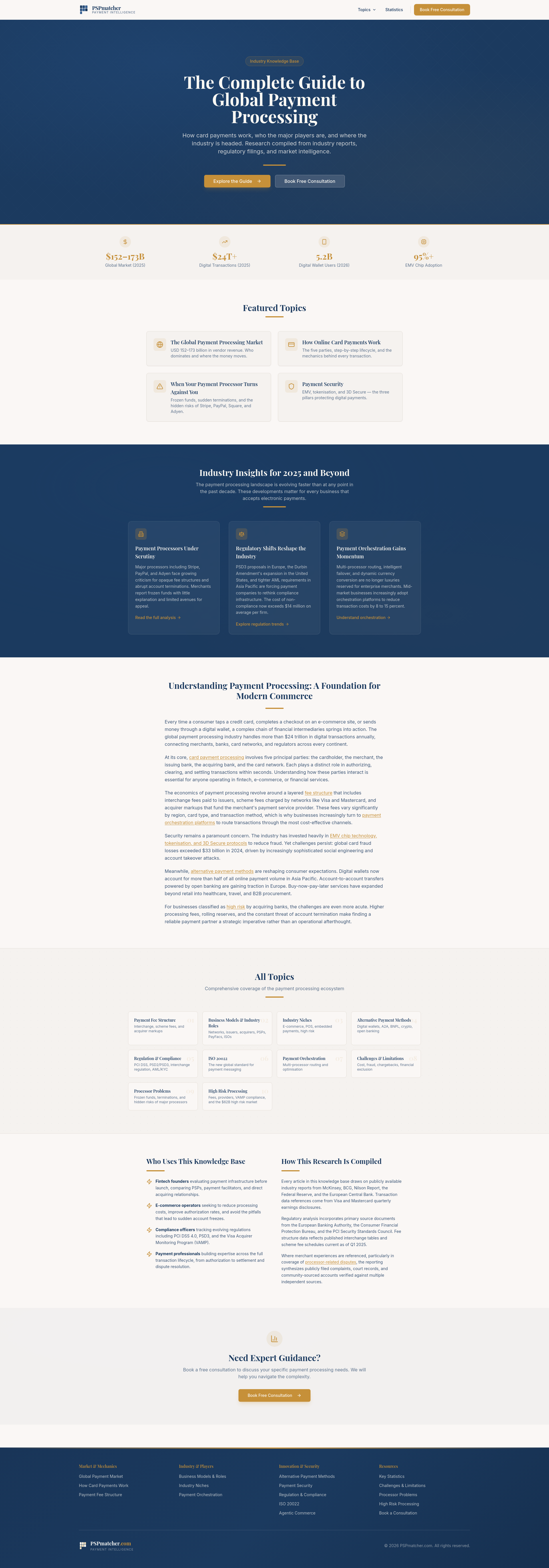 High Risk Payment Processing 2026: Fees, Providers & VAMP Compliance ...