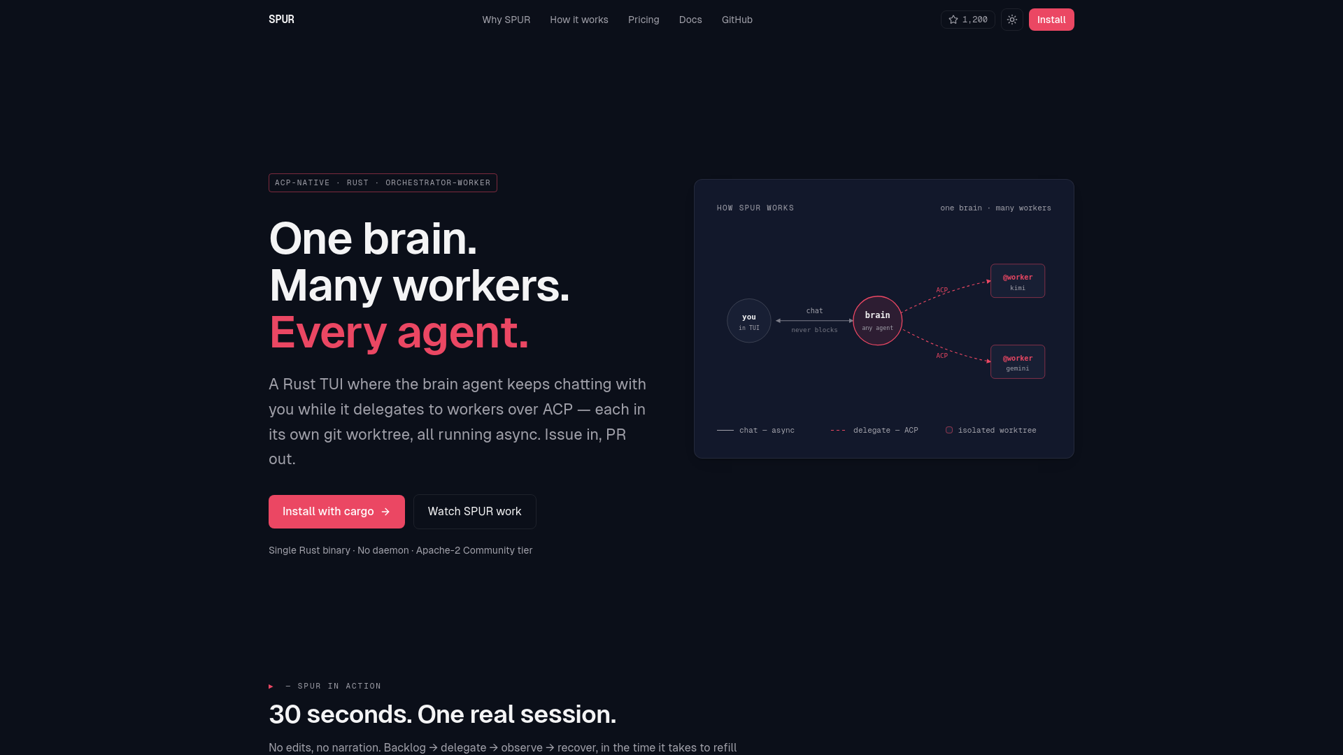 Unified TUI for multi coding agents — 官网预览图