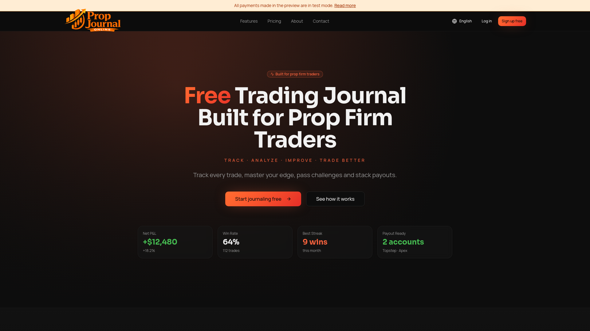 Log in — Prop Journal
