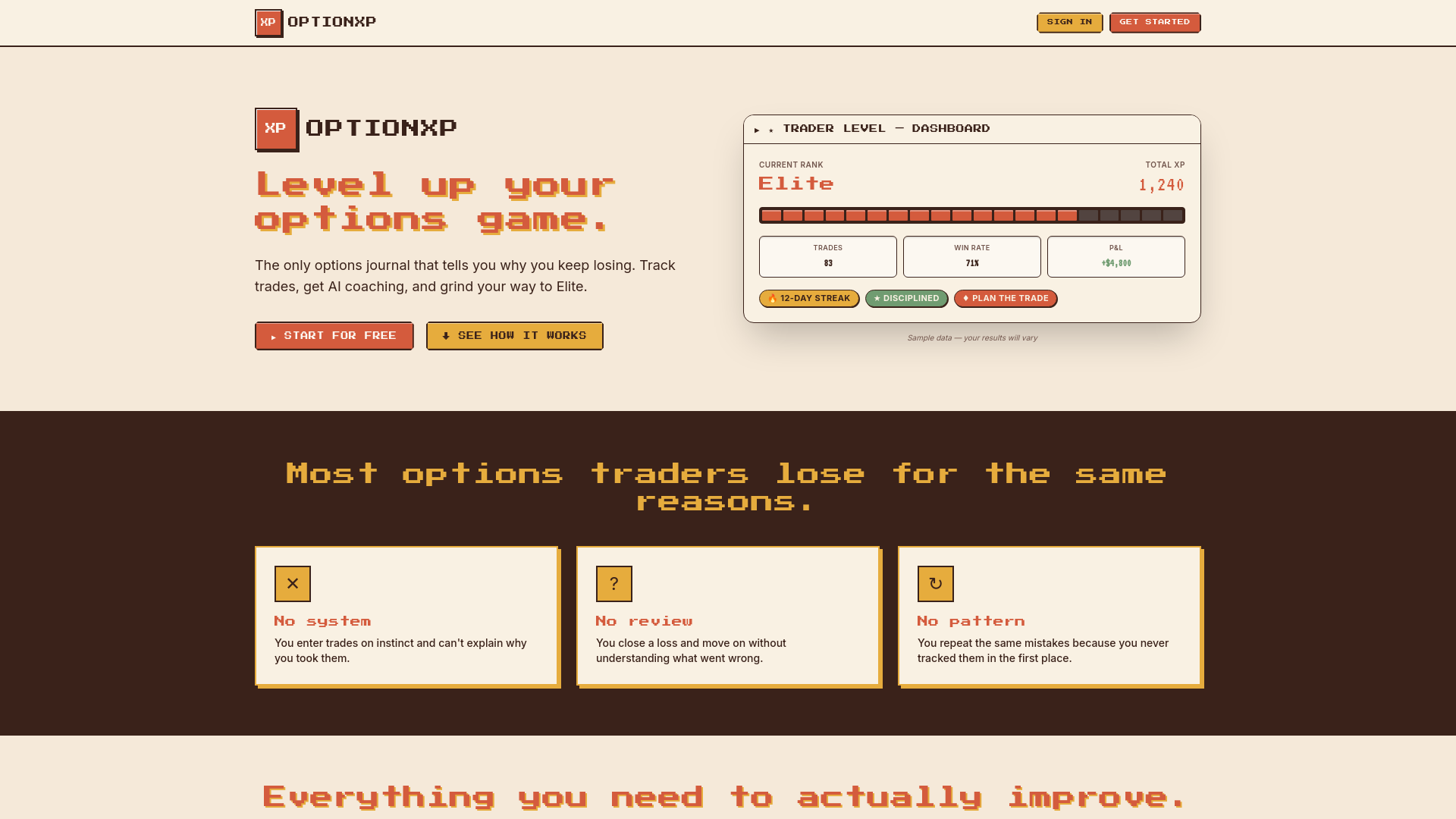OptionXP — Gamified Options Trading Journal