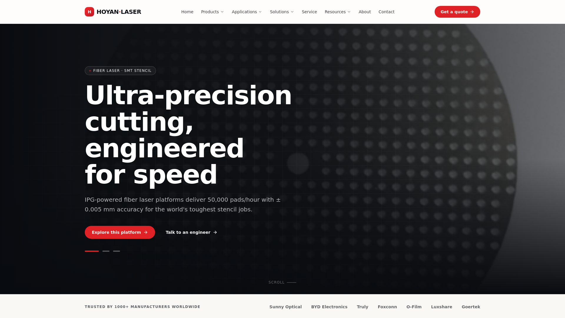 Precision Inspection Systems — SMT stencil & precision QA | HOYAN LASER