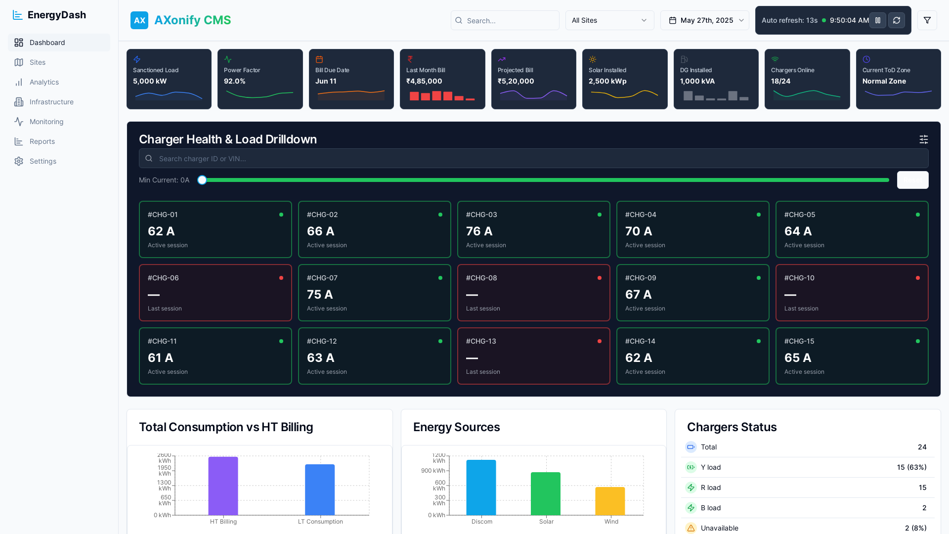 Advanced Energy Management System App
