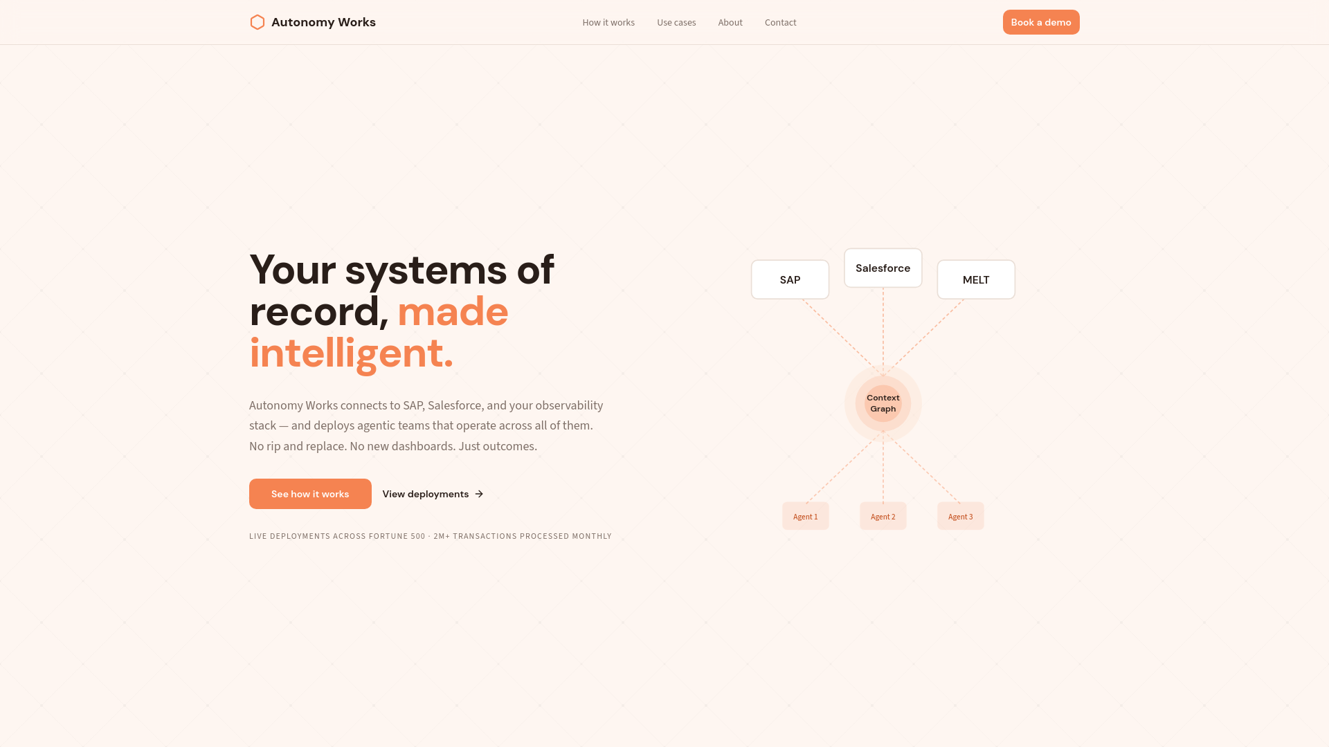 Autonomy Works — Autonom | Agentic Log Intelligence