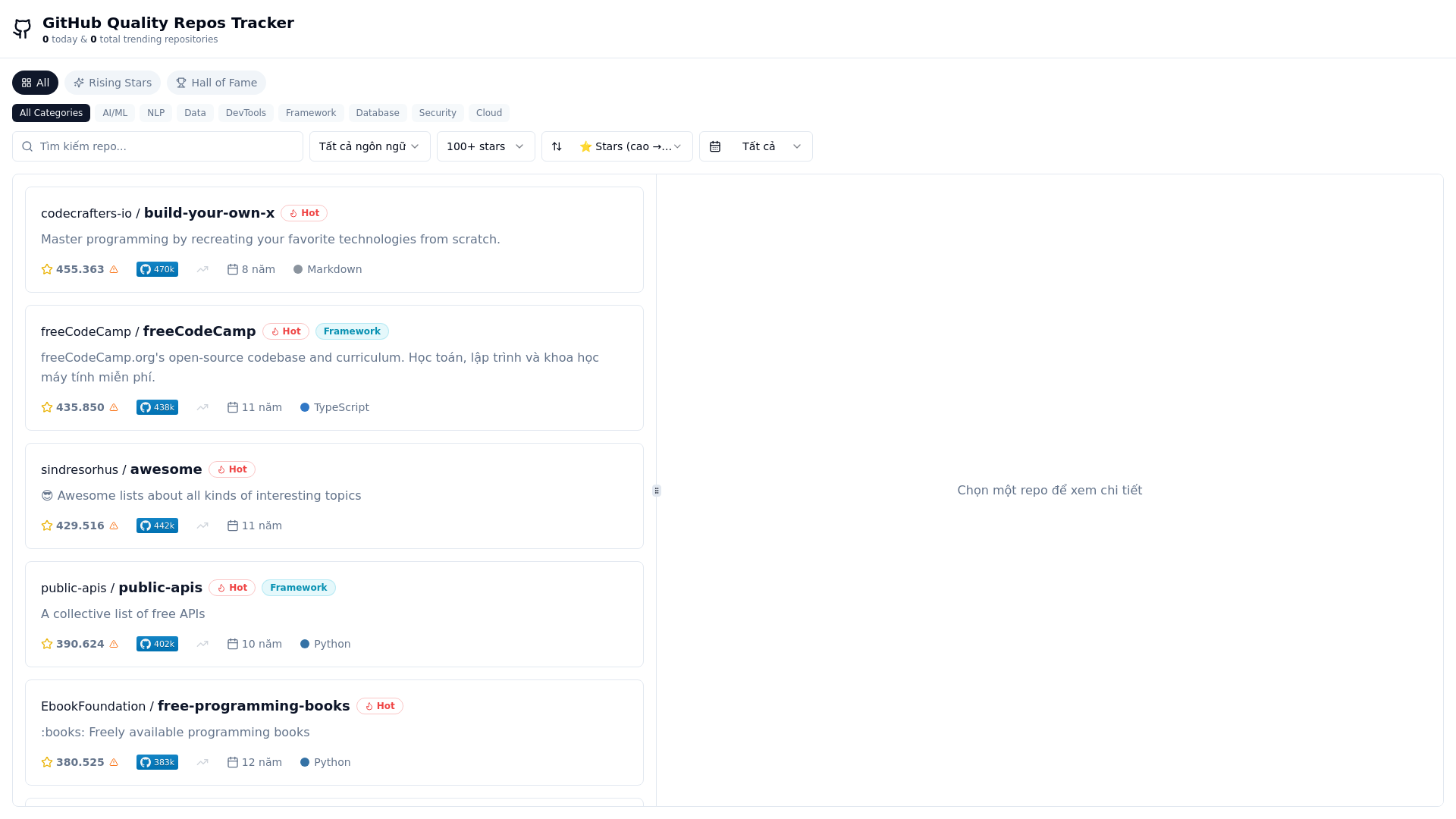 GitHub Quality Repos Tracker